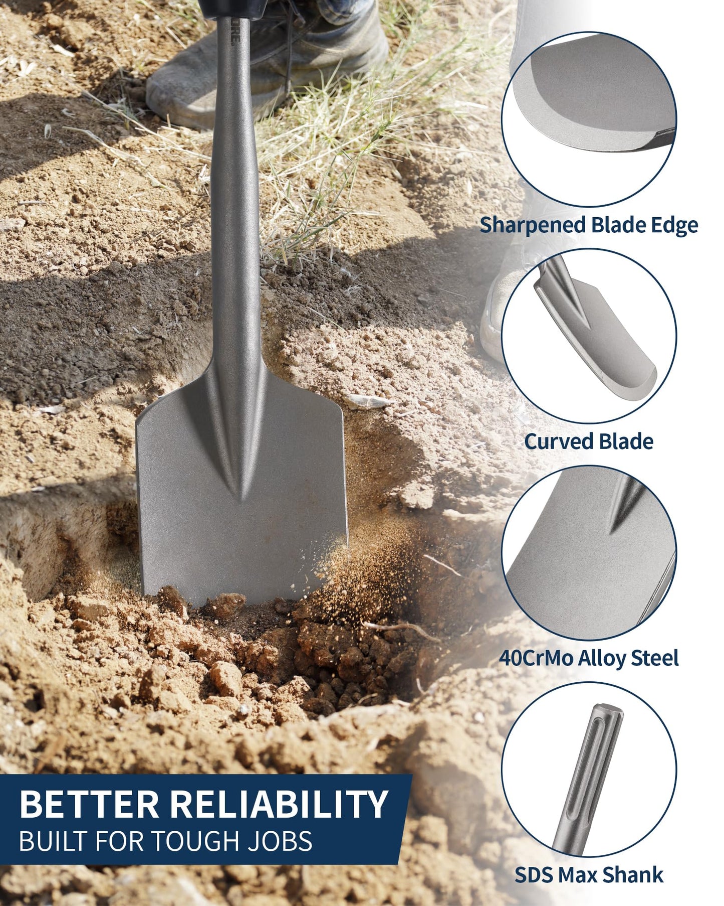 SDS Max Floor Scraper, Firecore 6 Inch SDS Max Thinset Removal Scaling Chisel Tool for Rotary Hammer Drill, SDS Max Clay Spade 4-1/2 in. x 17 in. Steel Drill Shovel Bit for Digging in Gardening