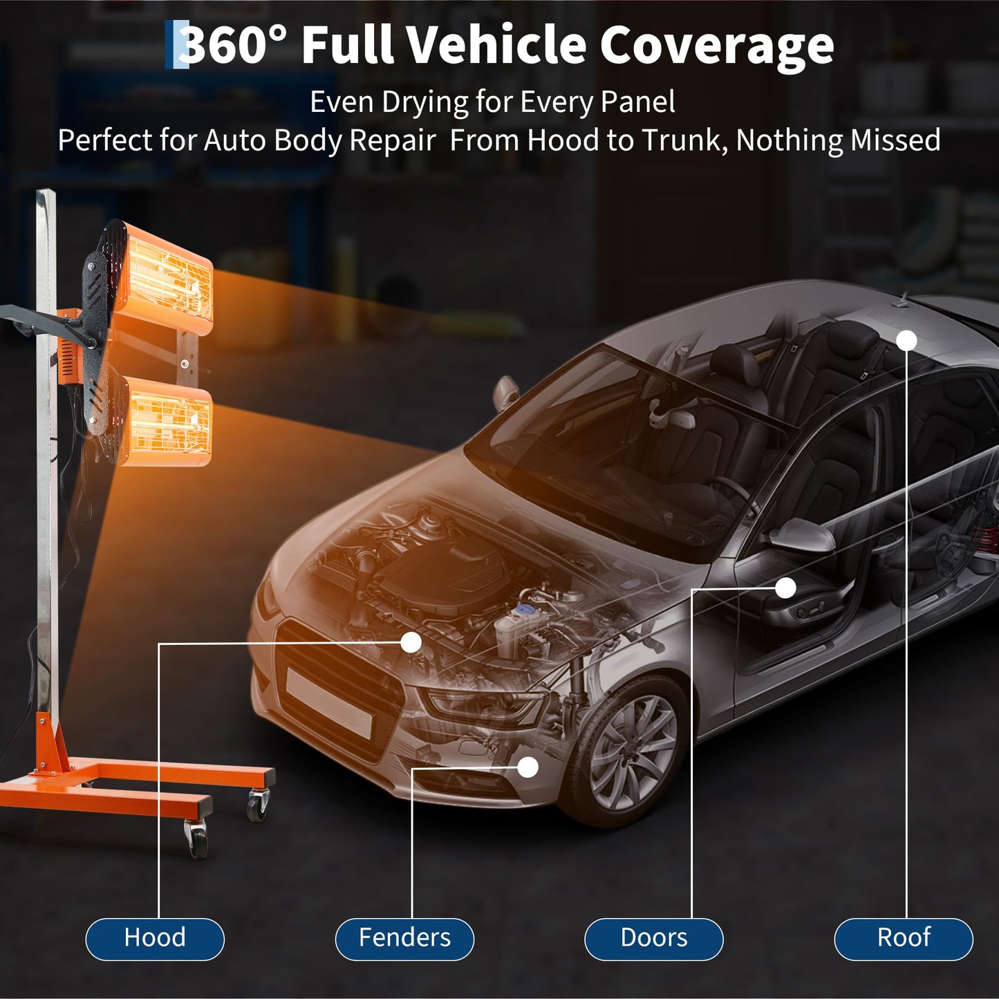 Garvee Professional Infrared Paint Curing Lamp 2000W Short Wave Paint Baking Light w/Timer & Wheels for Body Repair Paint Curing Systems Adjustable 110V Paint Dryer Tool for Auto Shops