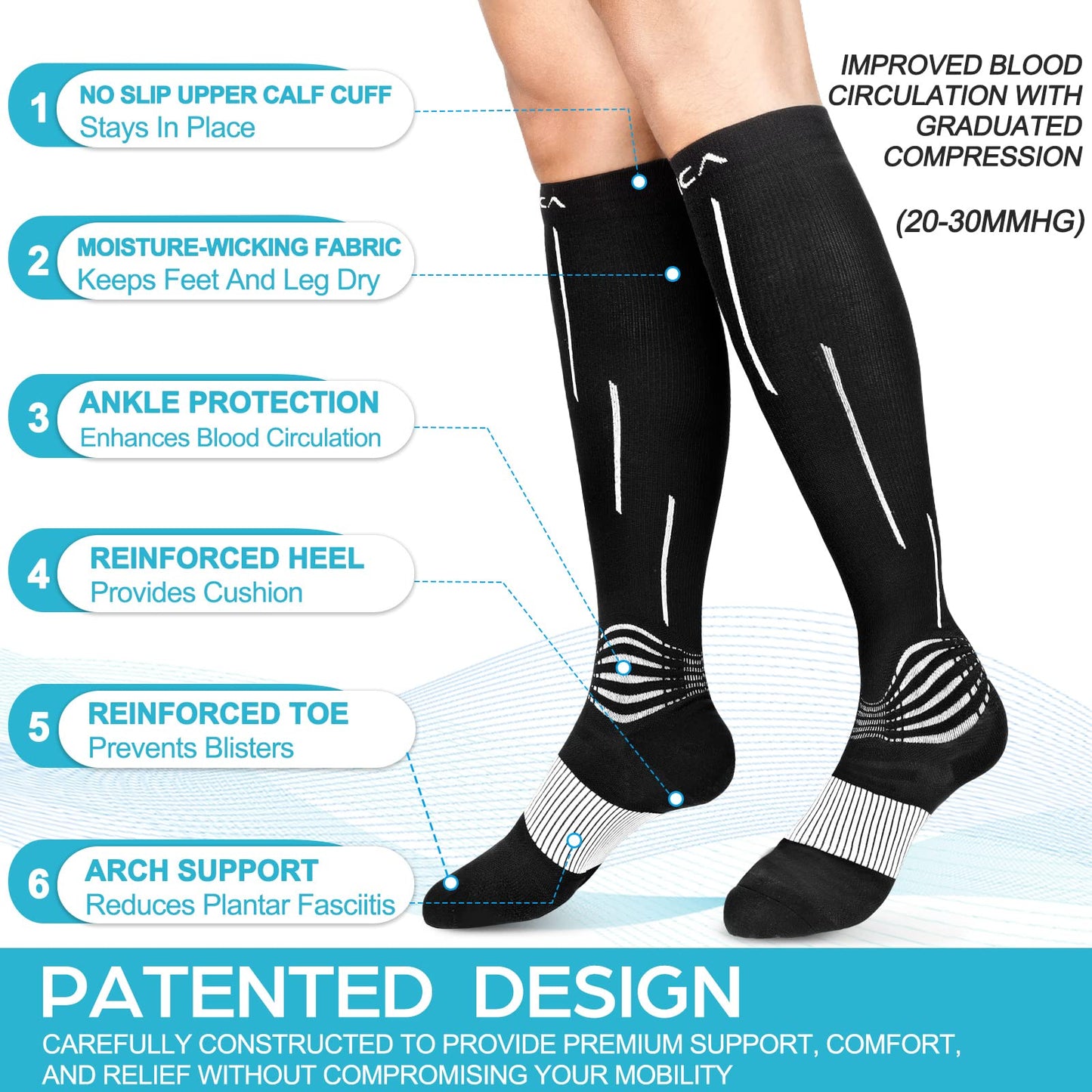 NEENCA Compression Socks, Medical Athletic Socks for Injury Recovery & Pain Relief, Sports Protection, 1 Pair (Black X-Large)