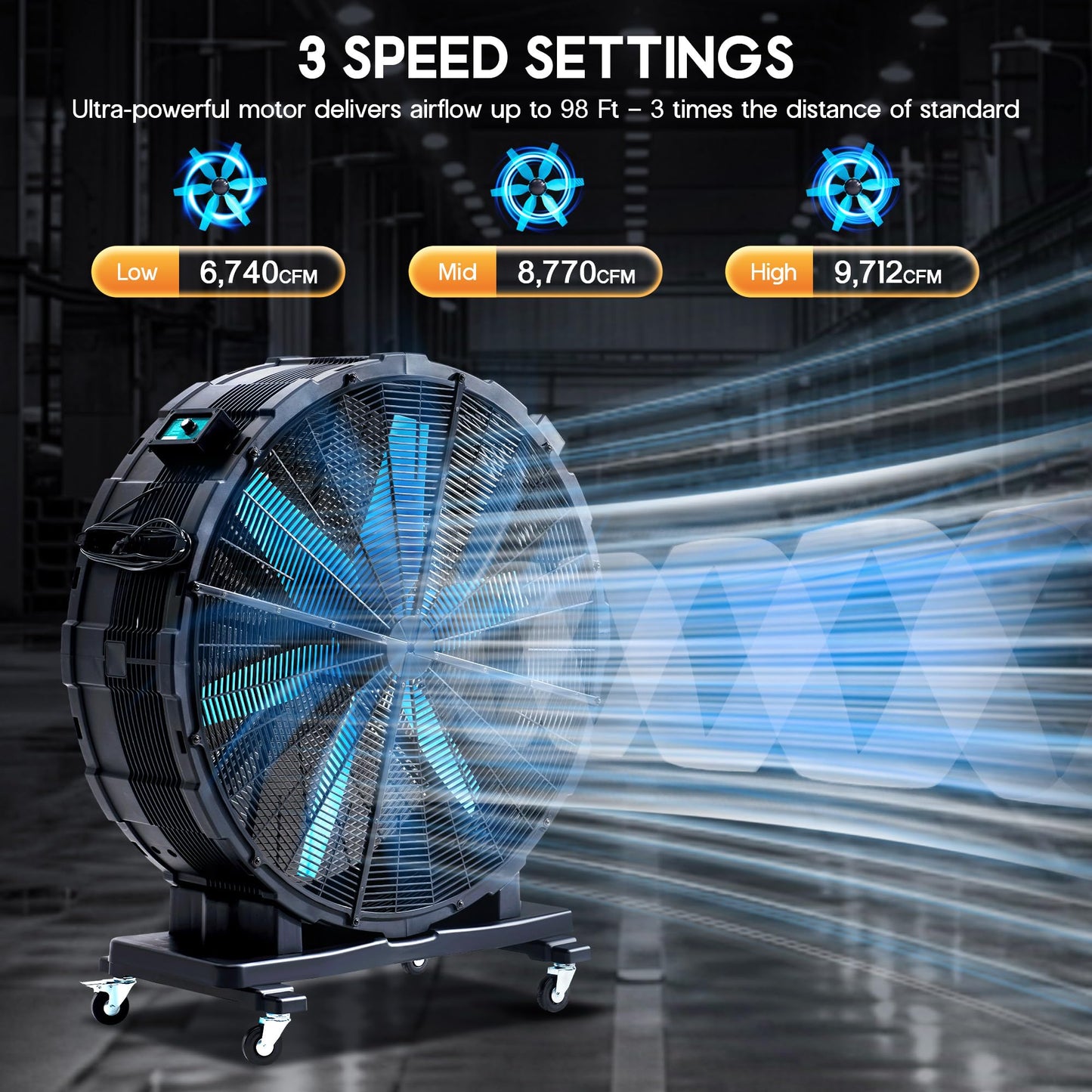 Albott 42 Inch Industrial Drum Fan, 750W High Velocity Plastic Floor Fan with Wheels and 3 Speeds, 17,660 CFM Strong Airflow for Commercial Space, Garage, Workshop, Warehouse, Factorie, and Basement