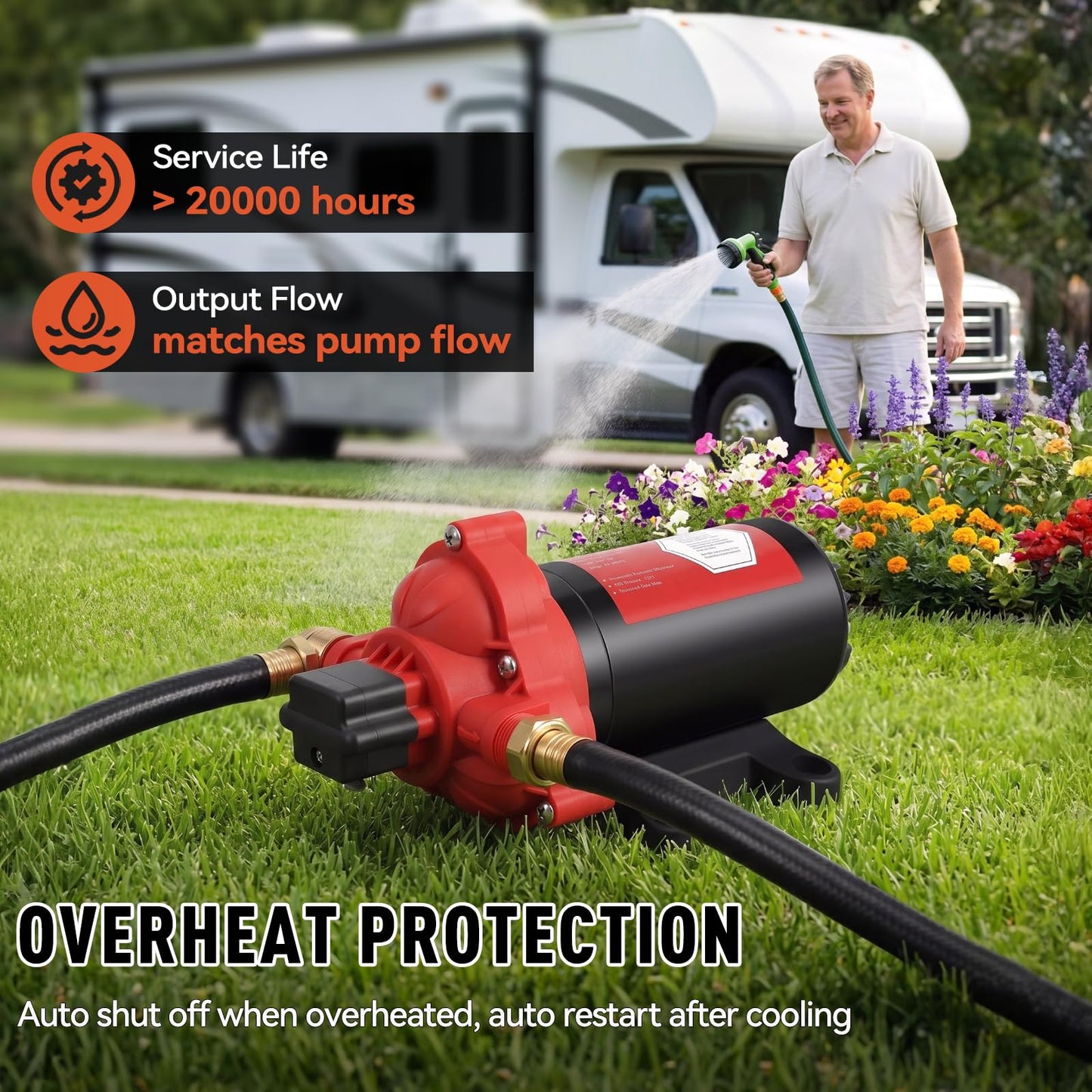 12V Sprayer Pump, 5.4gpm-10amp-60psi, Chemical and Corrosion Resistant, Compatible with Roundup, Diaphragm Pump with Pressure Switch and Self-Priming for Agricultural Spraying, Rv, Boats, Etc