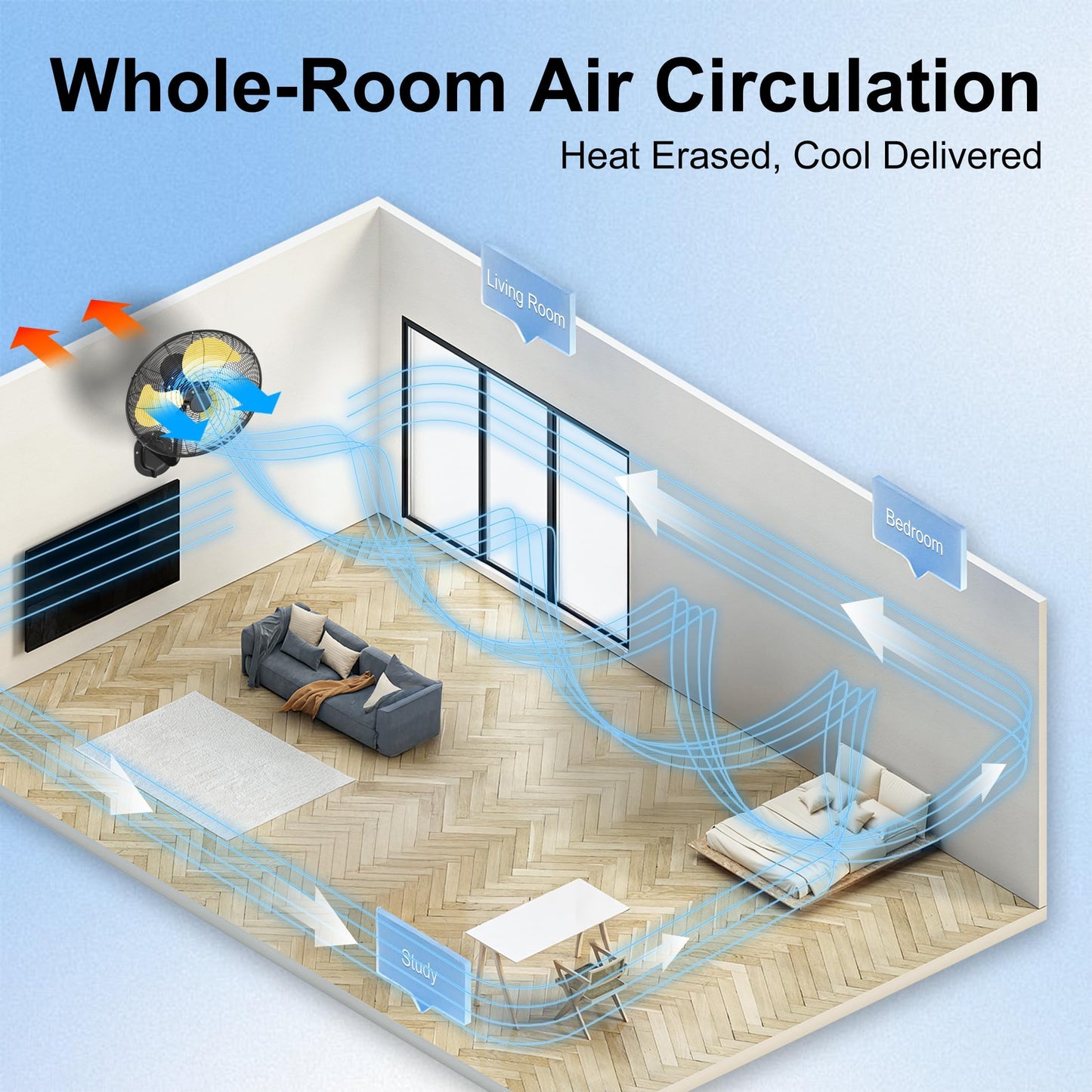 20 Inch Wall Mount Fan,7200 CFM Industrial Fan with 90° Oscillation,3 Speeds,Poweful Motor,Adjustable Tilt,High Velocity Fans for Garage,Shop,Patio,Factory,Gym,Porch,Outdoor,Indoor
