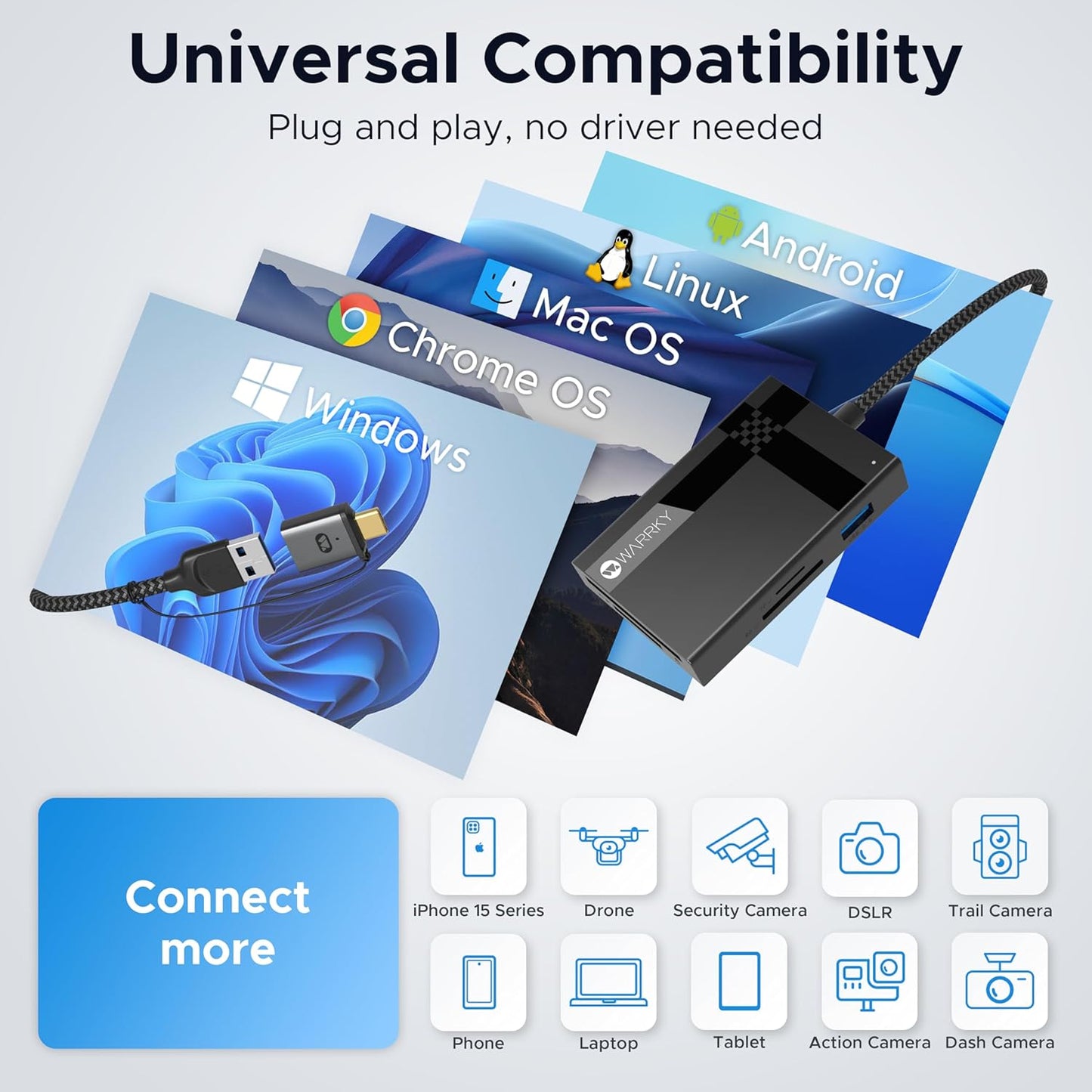 Warrky 7 1, USB3.0/USB 2.5FT 17, SD Card Reader in [Dual Connector C, Nylon Cable] Memory Camera Card Adapter Hub