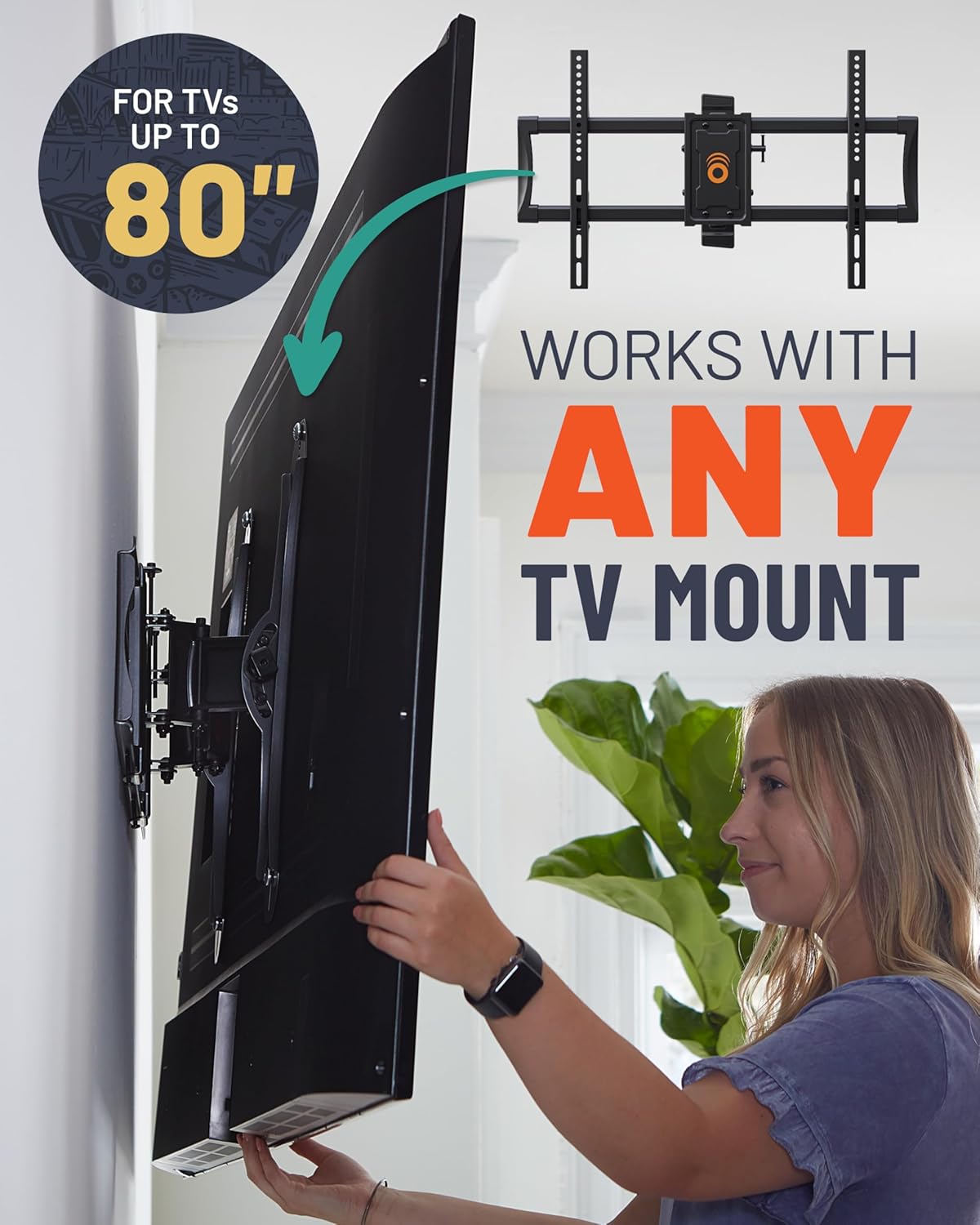 ECHOGEAR Pack 80" M4, M5, M6 M8 Universal TV Mount Hardware - Replacement Hardware Mounting Kit for TVs up