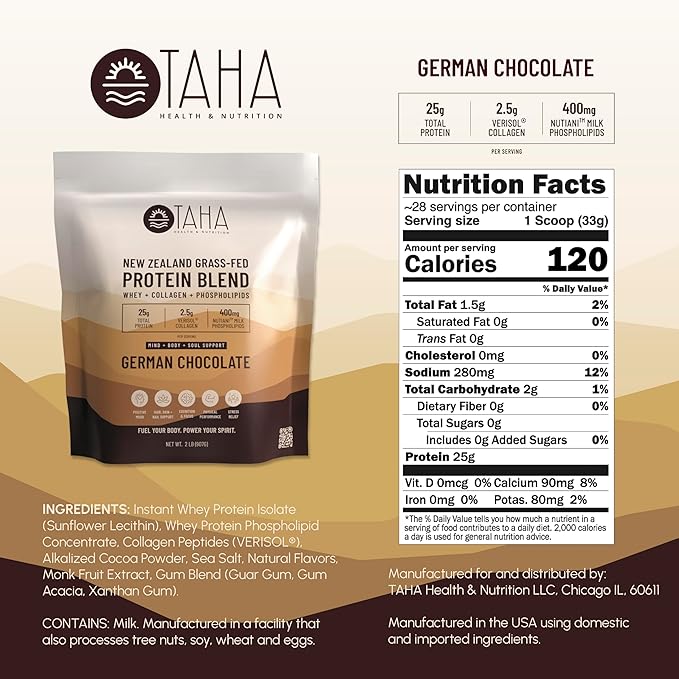 Taha Health & Nutrition Mind + Body Protein Blend ??German Chocolate | 25g Protein from Whey & Collagen + 400mg Milk Phospholipids | Grass-Fed, Free-Range New Zealand Dairy | 2LB