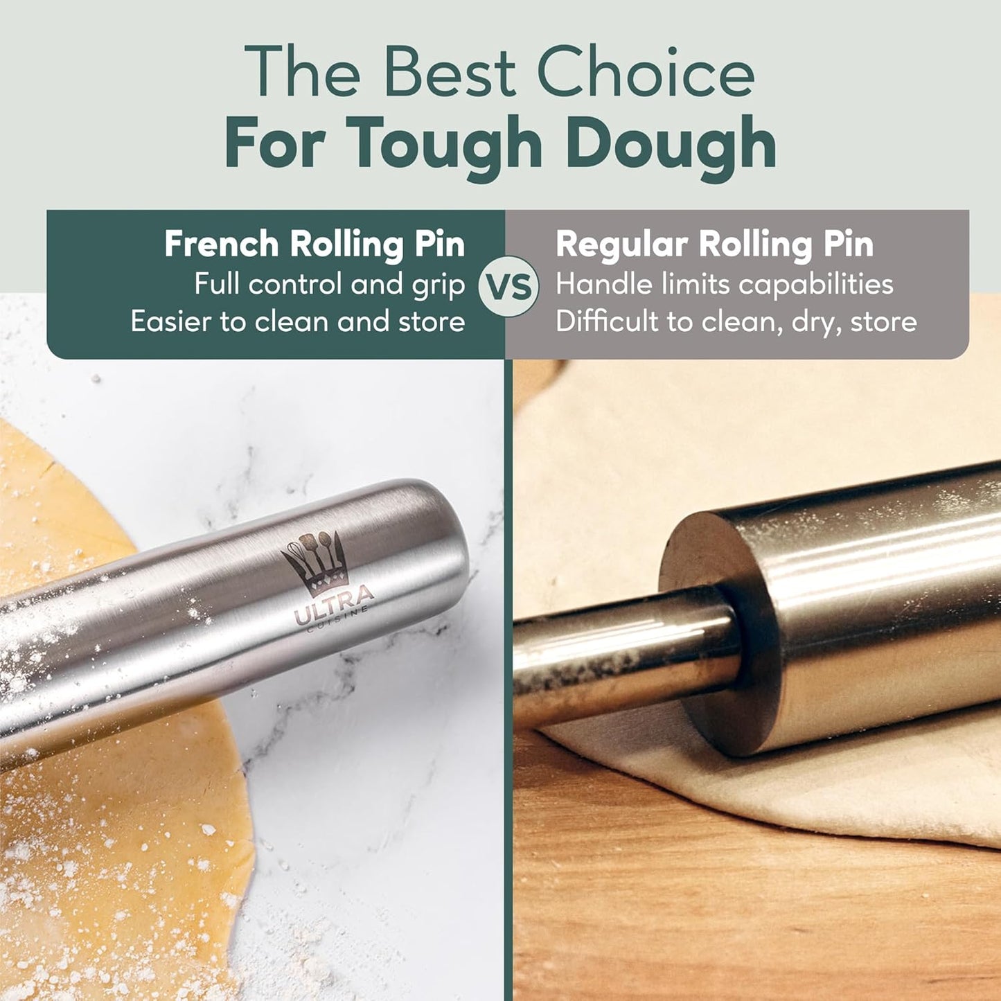 Ultra Cuisine French Rolling Pin - Tapered Design for Baking Pizza, Cookies & Pastry Dough | 15.75-Inch Stainless Steel