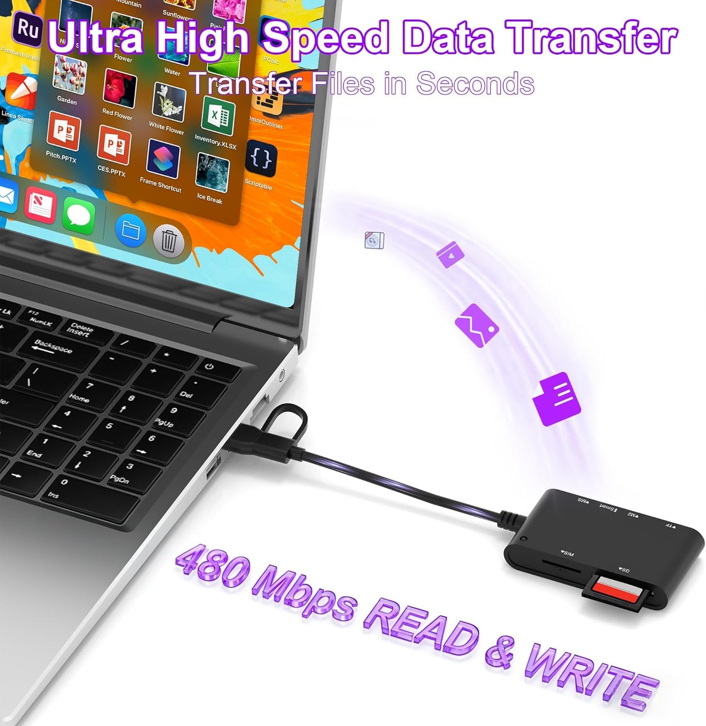 Diliichar 7 2 Duo/M2/IC/PIV, in SIM Card Reader for Military CAC, SIM, SD/TF/MS Pro USB C/A Smart Card Reader