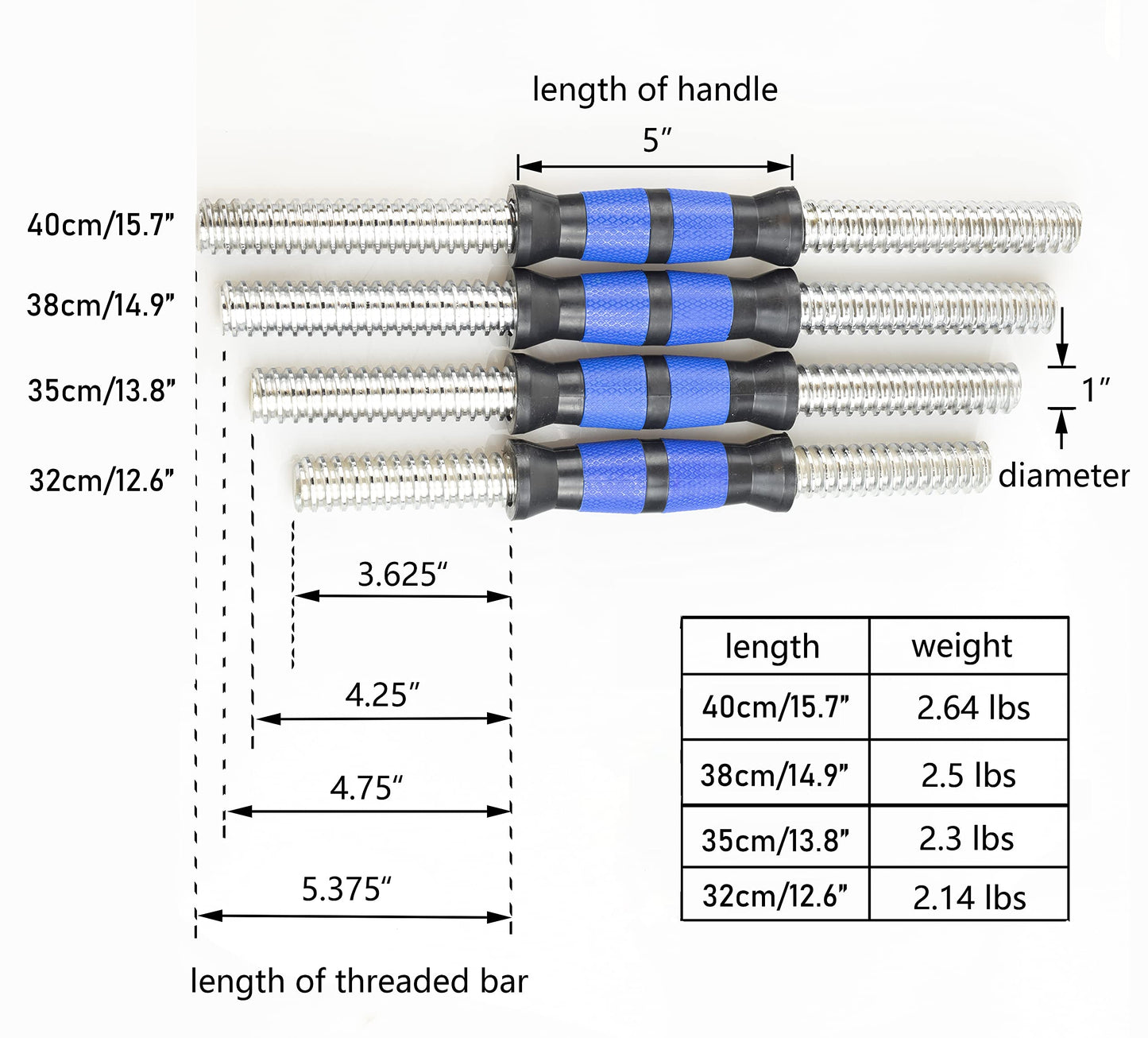 Rowland Harbor Threaded Dumbbell Durable Rubber Handles/Adjustable Dumbbell Bar Handles 38cm/14.9 Inch - Fit 1 inch Standard Weight Plate - Weightlifting Accessories - Sold in Pair