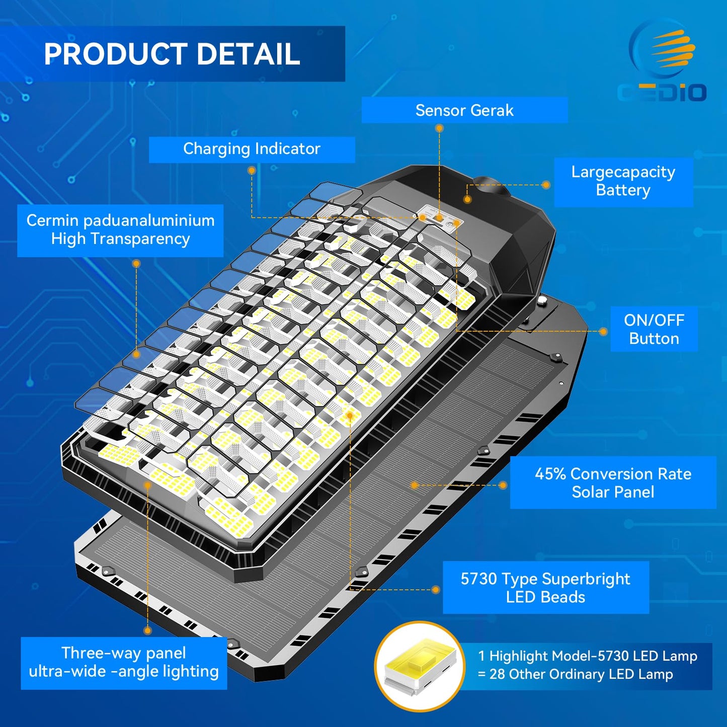 CEDIO 12000W Commercial Grade Solar Street Light, IP67 Waterproof Heavy Duty LED Flood Light with Remote & Motion Sensor, Dusk to Dawn Security Light for Parking Lot, Farm, Property, Yard, 2 Pack