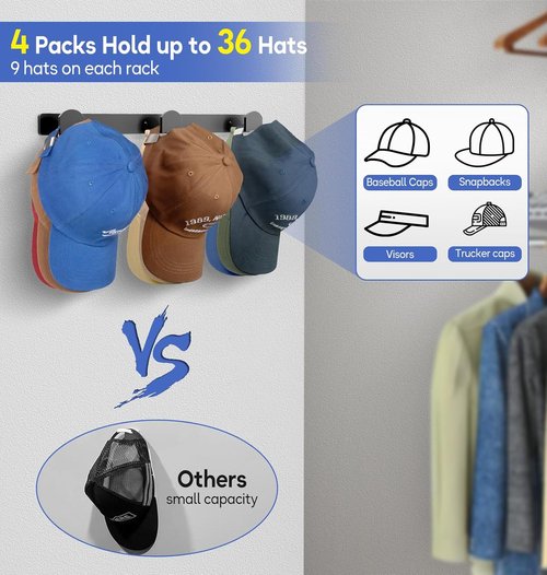 KIMBORA Hat Rack - Wall-Mounted Organizer for 36 Baseball Caps | 4 Packs with 3 Mounting Options (Black)