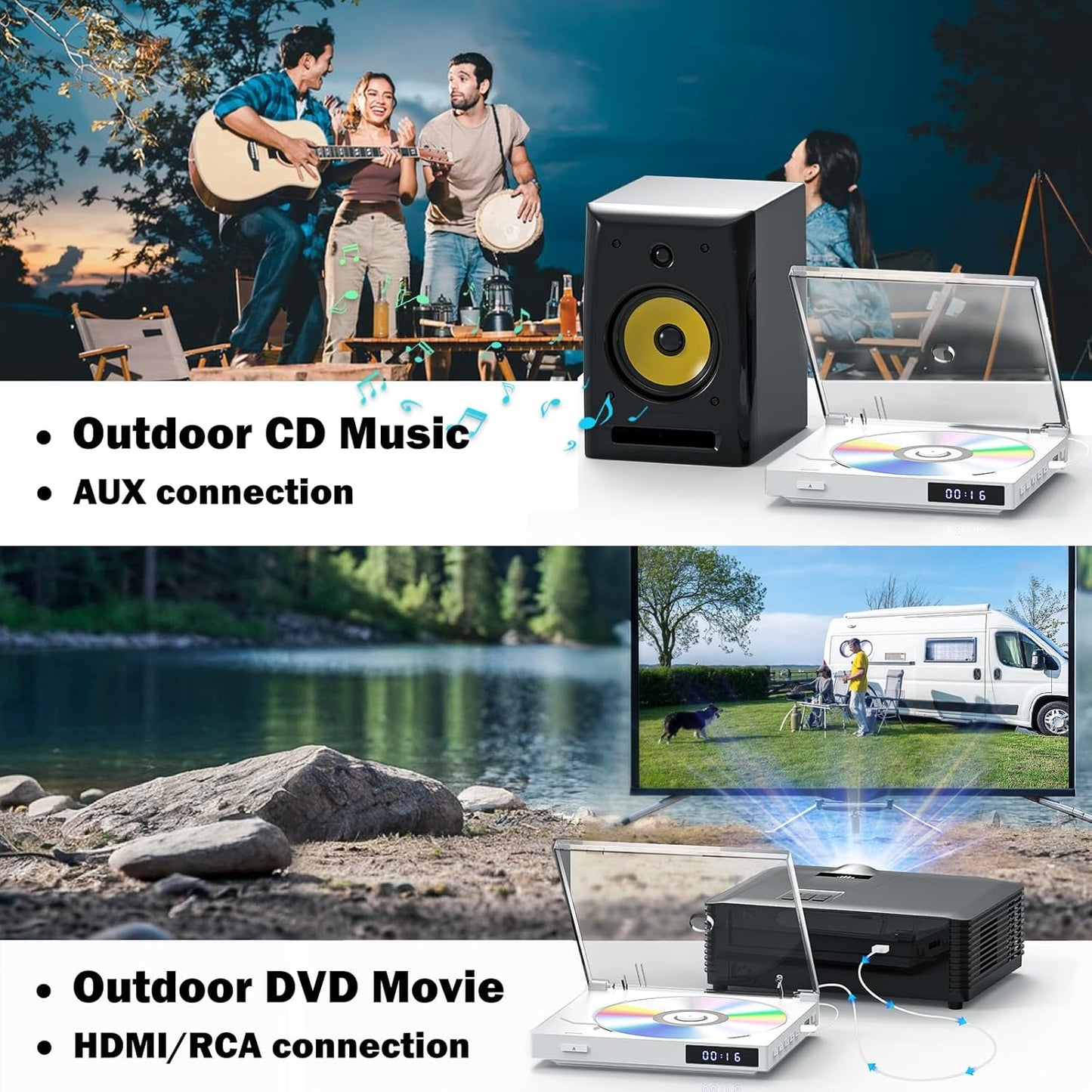 MAITE 1080P, Mini DVD Players with USB Port, HDMI/RCA Output with Mini DVD Players for TV, Supports All Region NTSC/PAL