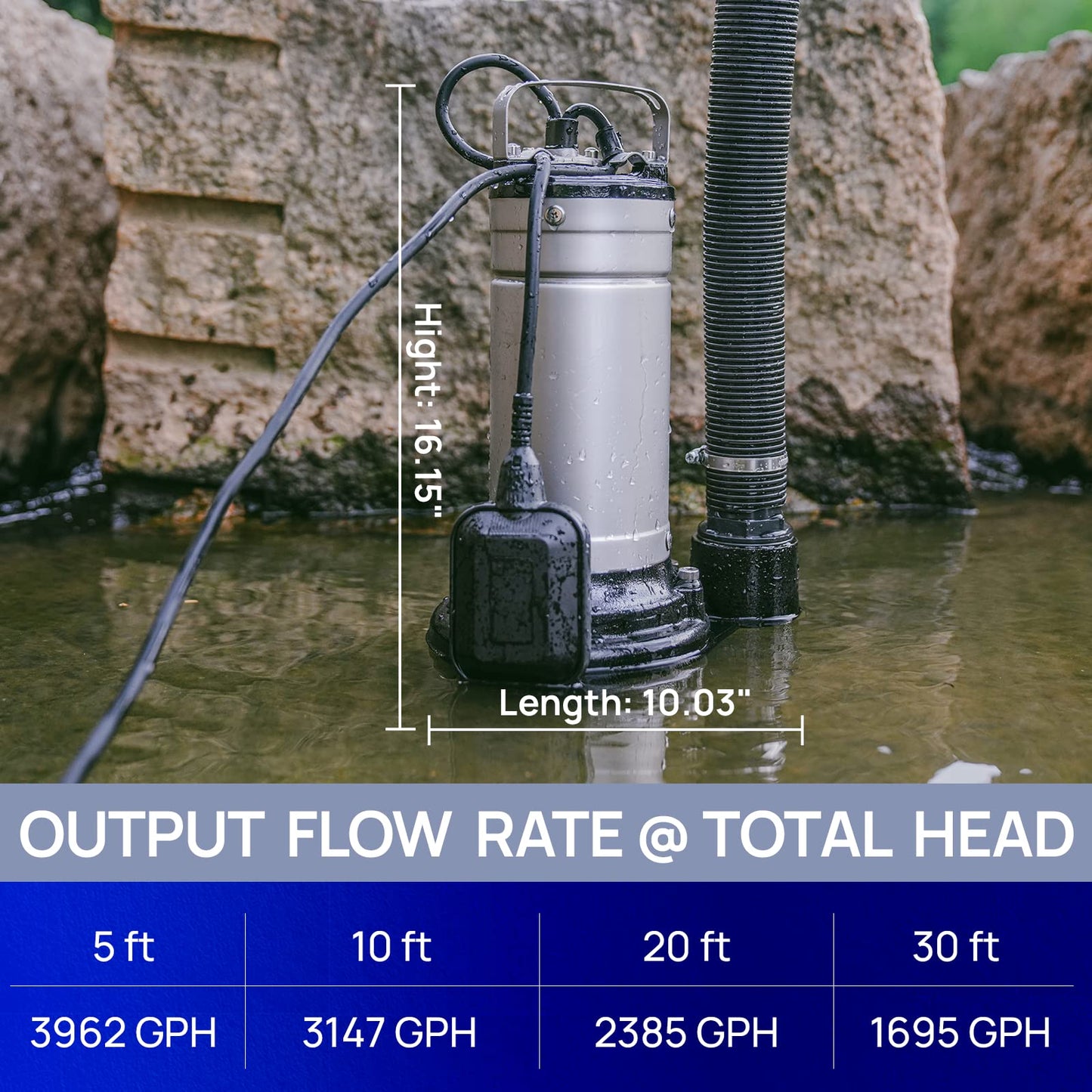 Aquastrong 1HP Sewage Grinder Pump, Stainless Steel, 115V Automatic Float Switch, Cast Iron Impeller, Submersible Effluent/Sewage Pump for Sump Basin, Basement 2'' NPT Discharge, Gray