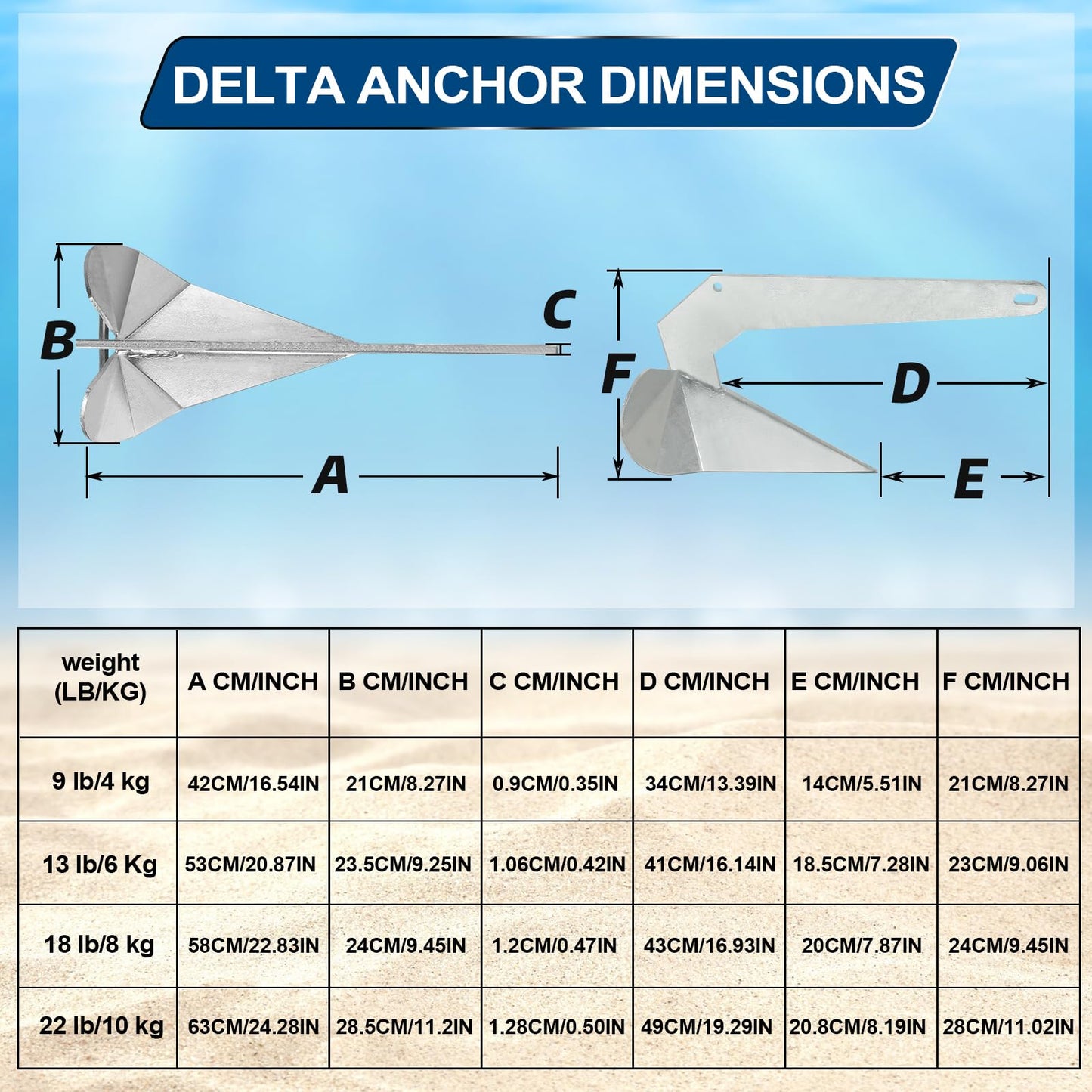 FUCNEN Boat Anchor Kit Hot Dipped Galvanized Steel Delta Anchor 9 Lb,1/2 Anchor Rope 100ft,1/4 G4 Galvanized Steel Marine Anchor Chain 10ft & Swivel,Windlass Anchor Rode-Rope/Chain Boat Anchor System