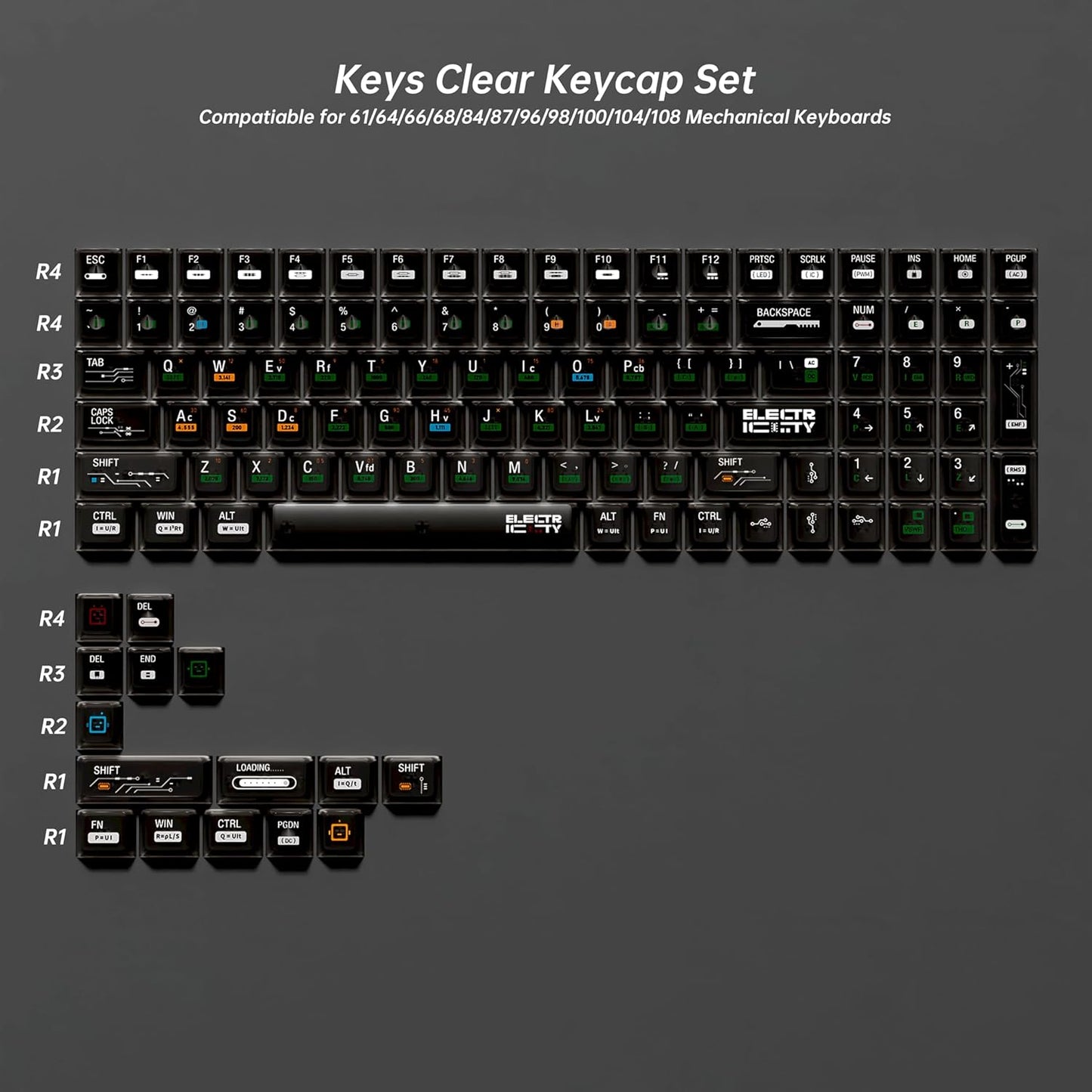 FunHub 115 Set 60 65 75 100 Black Transparent Keycaps,Clear Plastic Key Caps Cherry Profile RGB Backlit Shine Through
