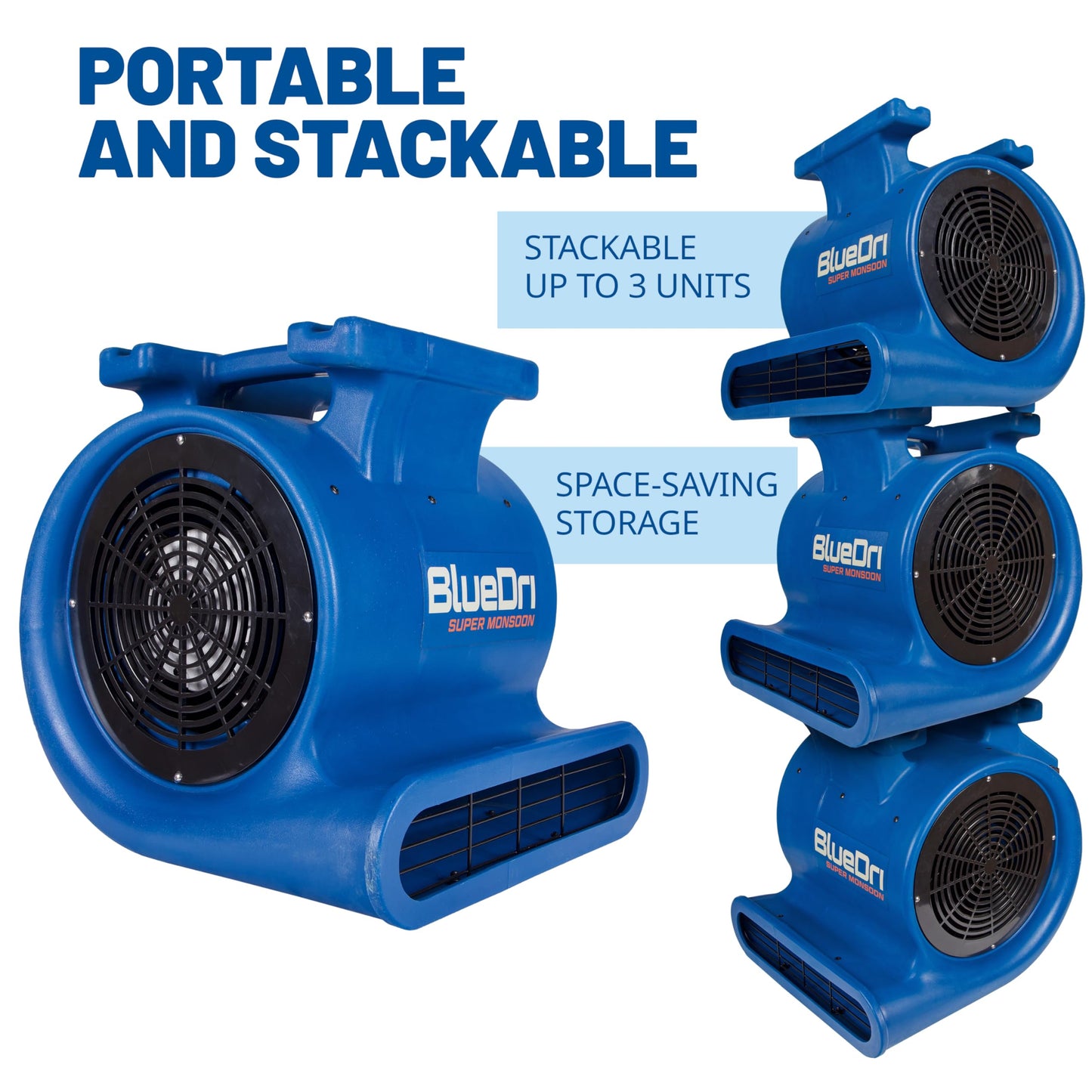 BlueDri Super Monsoon 1 HP, 4050 CFM Air Mover Blower Fan for Water Damage Restoration Carpet Dryer Floor Home and Plumbing Use, Blue, BD-SMNSN