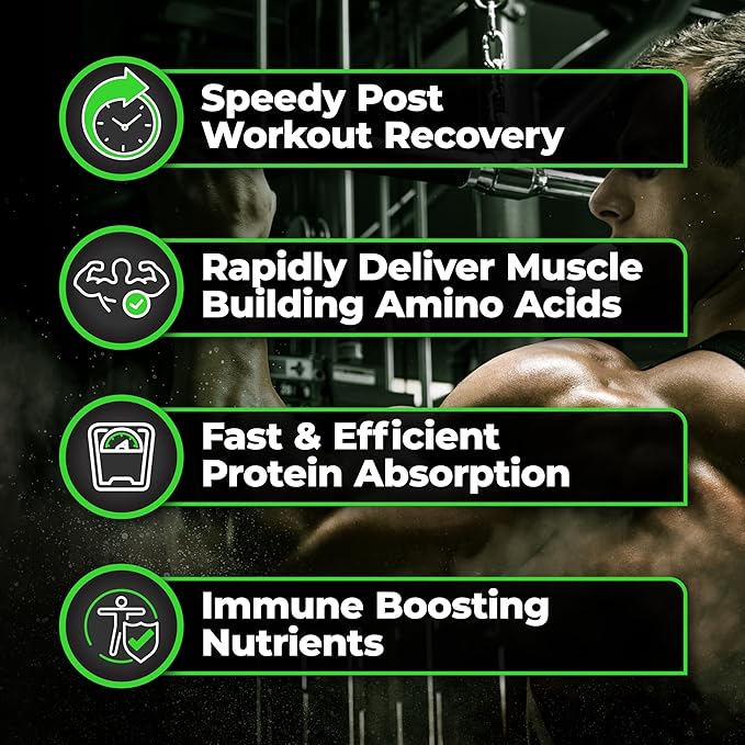 Species Nutrition Isolyze Whey Protein Powder, 100% Whey Isolate for Muscle Building, 27.5g Protein Per Scoop, No Sugar & Low Fat (Vanilla Ice Cream, 44 Servings)