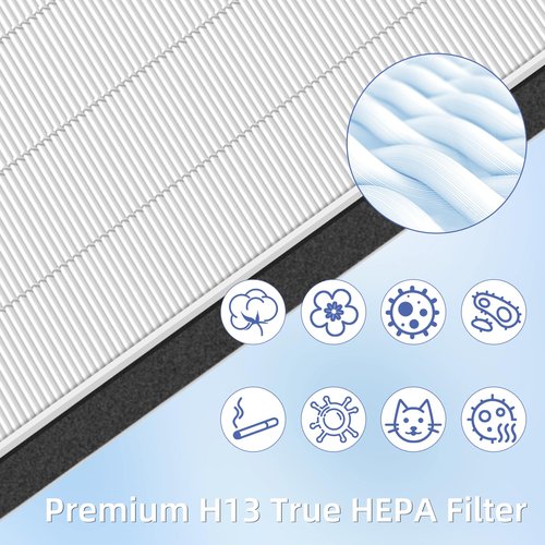 F1 True HEPA Repalcement Filter for 3M Filtrete Room Air Purifier FAP-C01-F1 FAP-T02-F1 FAP-C01BA-G1 FAP-T02WA-G1 FAP-ST02W and FAP-ST02N,4 Pack