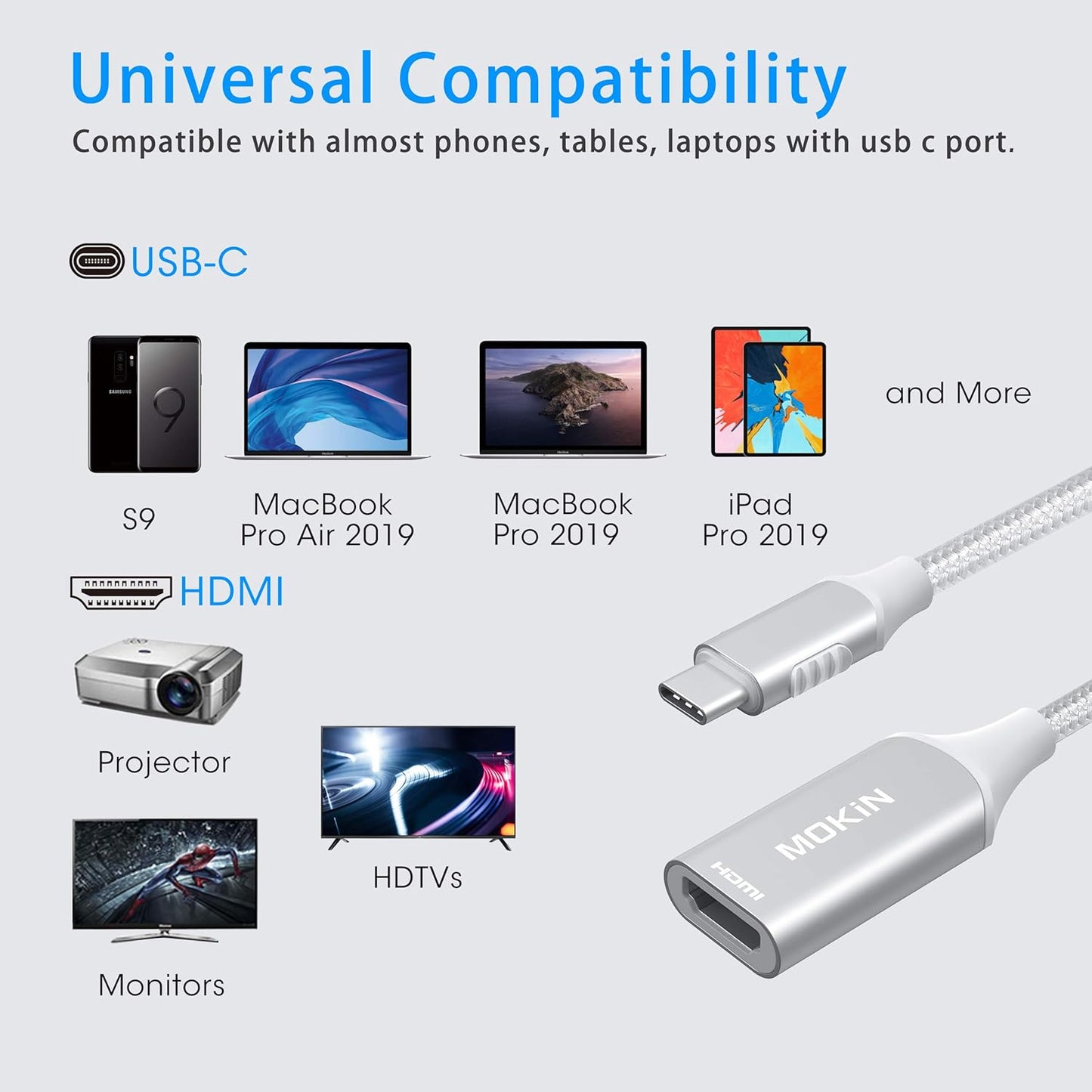 4K 3) 2019/2018, S9/S8, 13, 7 USB C to HDMI Adapter Cable, MOKiN USB-C Type C (Thunderbolt to HDMI Adapter for MacBook