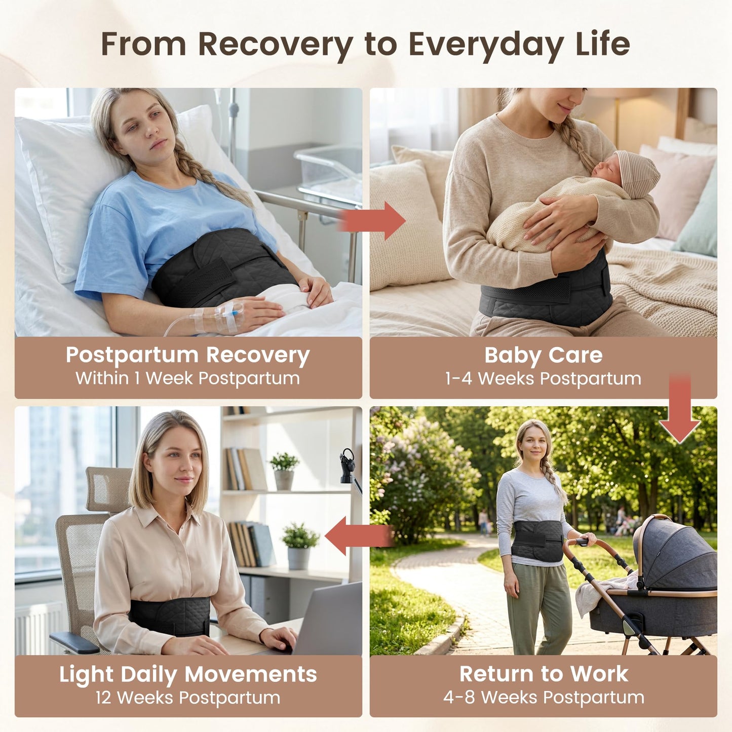 Allaugh Postpartum Belly Band for Women: Abdominal Binder Post Surgery C Section, Soft Fabric Abdominal Wrap for All Day, Comfort Non-Itchy, After Birth Recovery Back Support & Diastasis Recti Repair