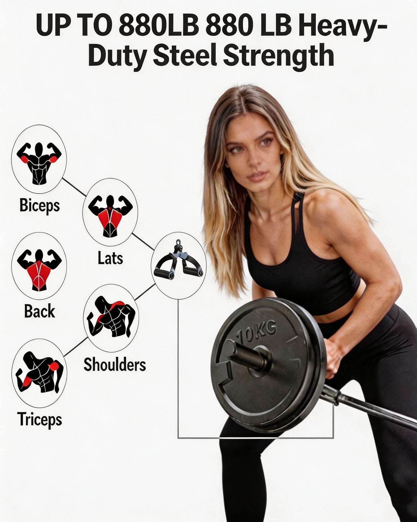 HAFOWAH Adjustable T Bar Row Attachment Non-Slip V Bar Attachment for Home Gym Equipment, Double D Row Handle Cable Attachments for Gym, Olympic Strength Training Bars, Back, Arm, Shoulder Training