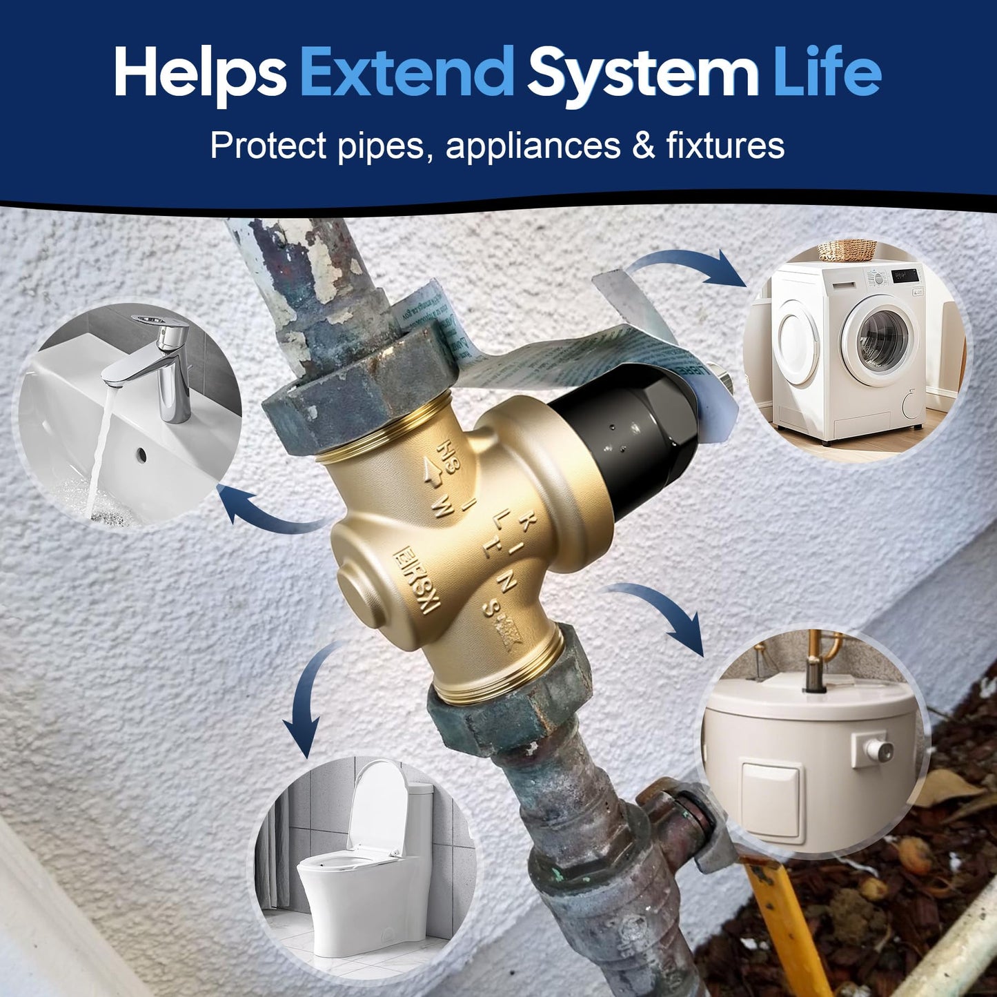 1-NR3XLDU 1" Pressure Reducing Valve with Double Union FNPT Connection Replace Zurn Wilkins Water Pressure Regulator for Home, Adjustable 15–75 PSI for Residential Main Water Lines