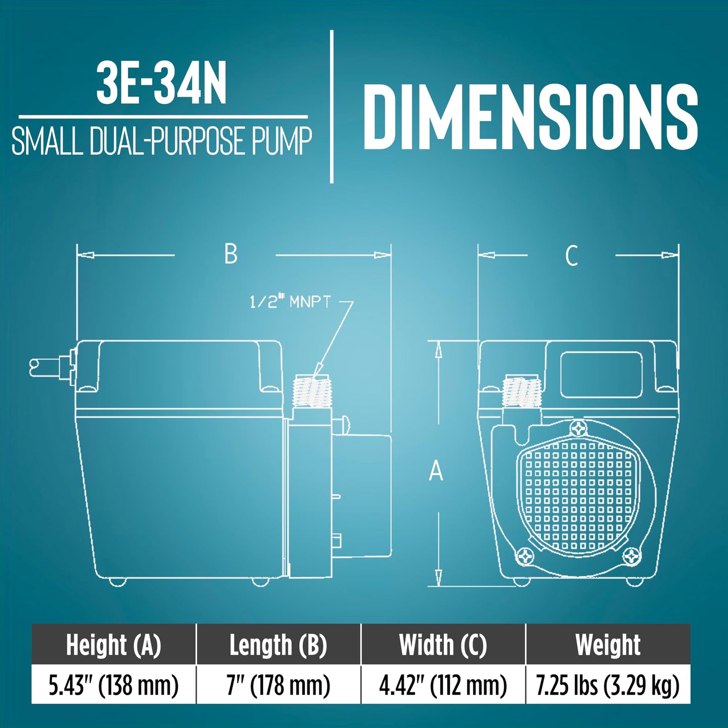 Little Giant 3E-34N 115-Volt, 1/15 HP, 670 GPH Dual Purpose In-Line or Small Submersible, Oil-Filled Pump, 10-Ft. Cord, Blue, 503603