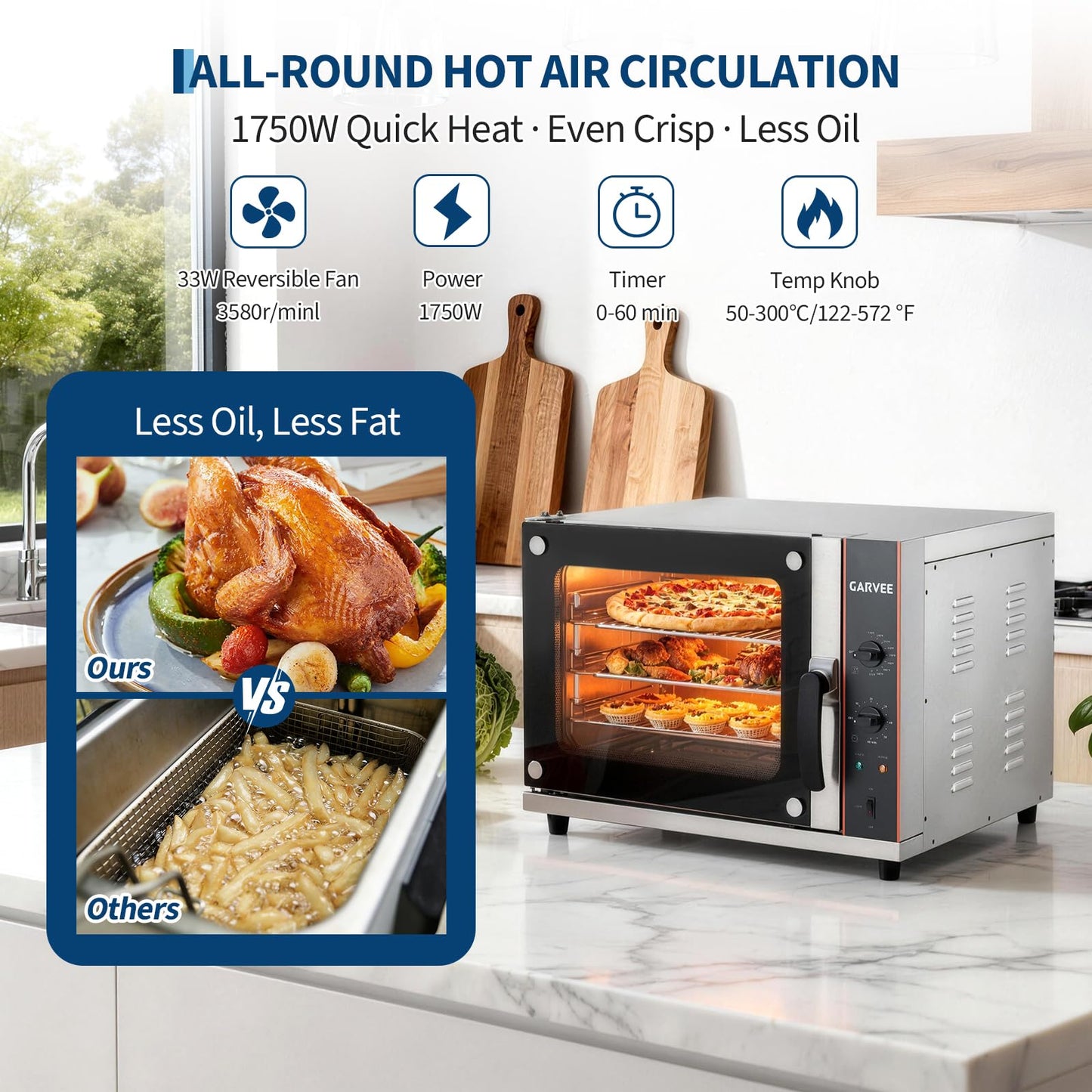 Commercial Convection Oven 2.3 Cu.ft, 2400W High Power 4-Tier Countertop Oven, 68L/60Qt, Stainless Steel Baking Electric Oven with 4 Trays & Timer & Clip Gloves, 120V, for Restaurant Shop
