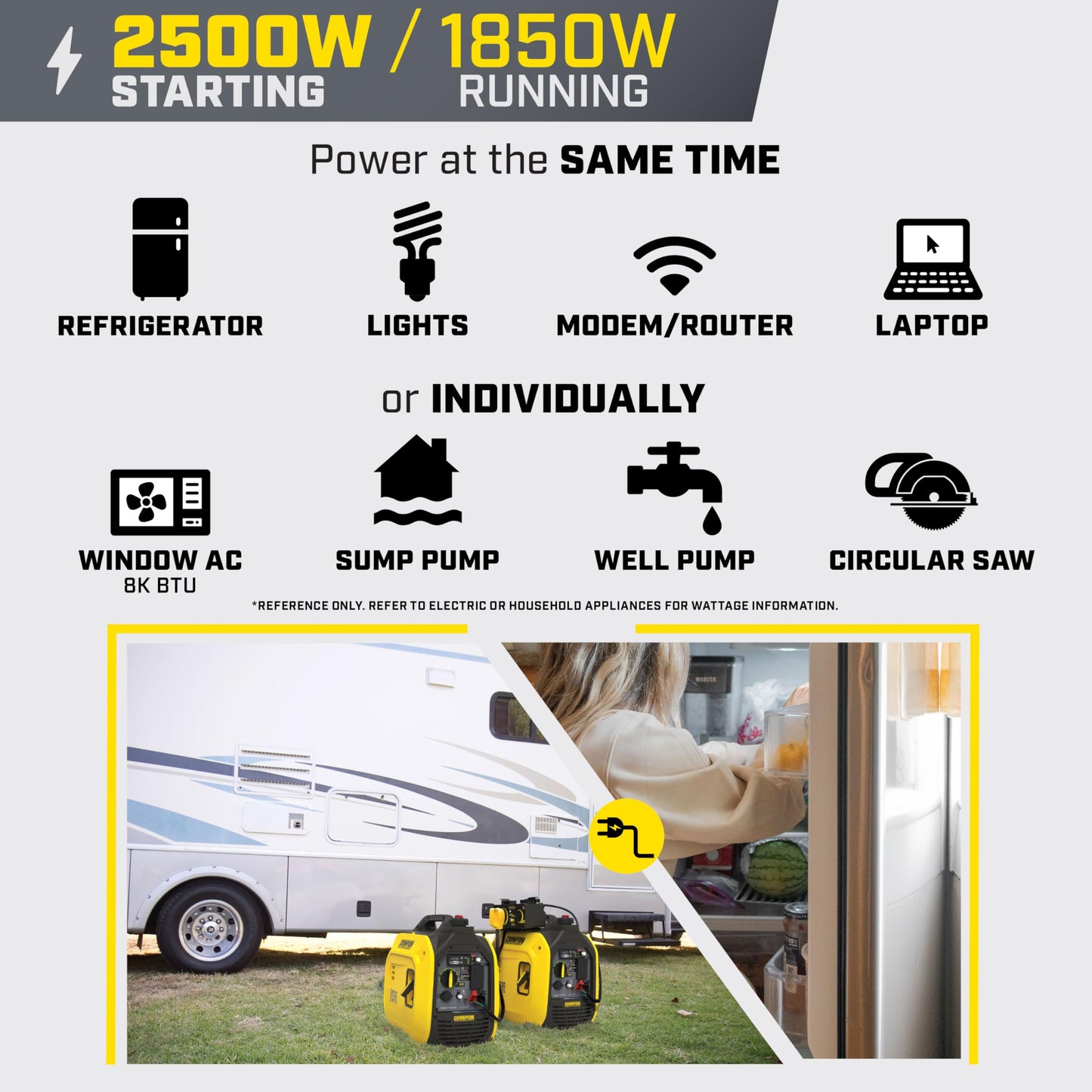 Champion Power Equipment 2500-Watt Ultralight Portable Inverter Generator with Quiet Technology and Free 3-Year Warranty