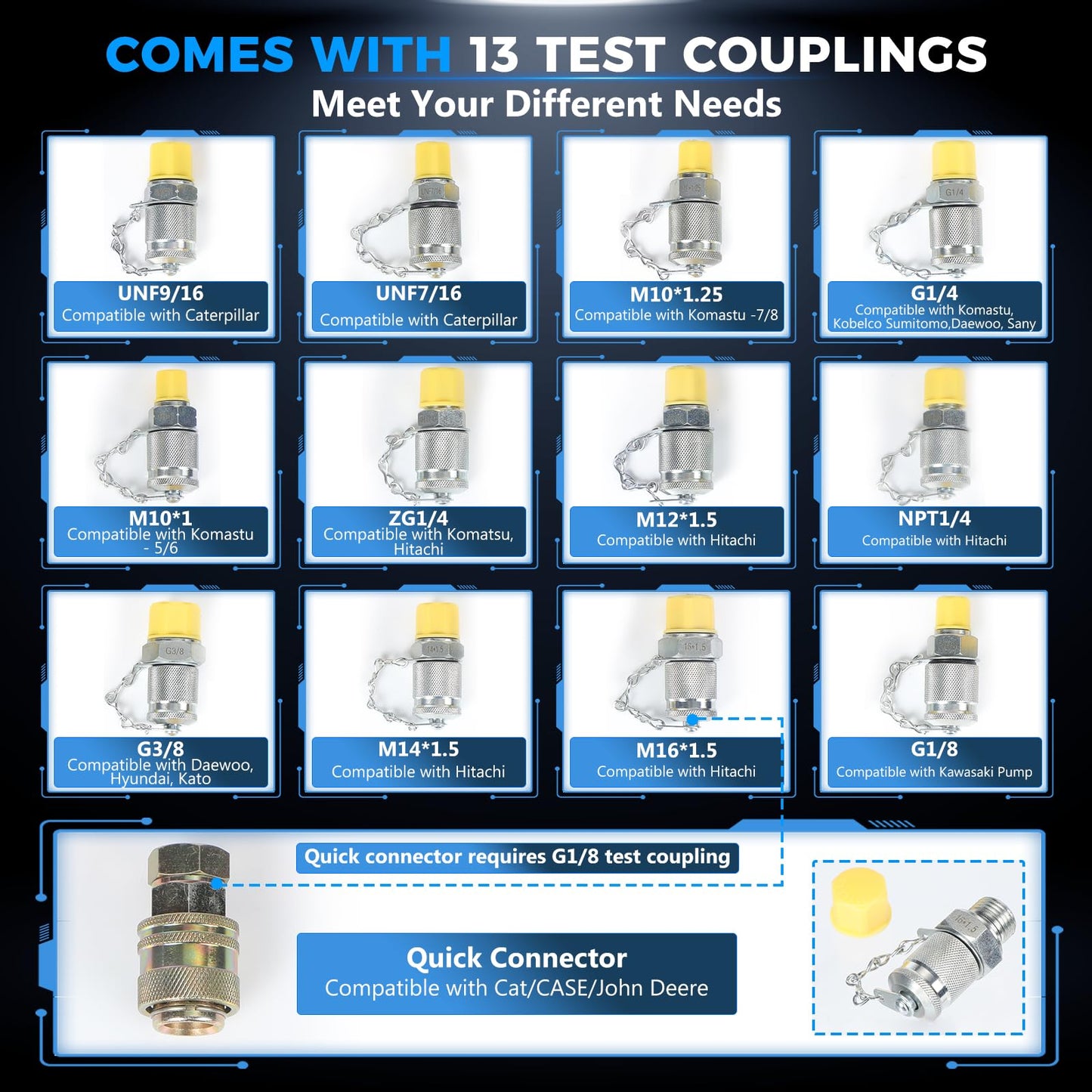 Hydraulic Pressure Test Kit with 5 Gauges up to 10000 PSI 10–600 Bar, 13 Couplings 14 Tee Connectors and 5 Hoses, Hydraulic Tester for Excavators Loaders and Construction Equipment