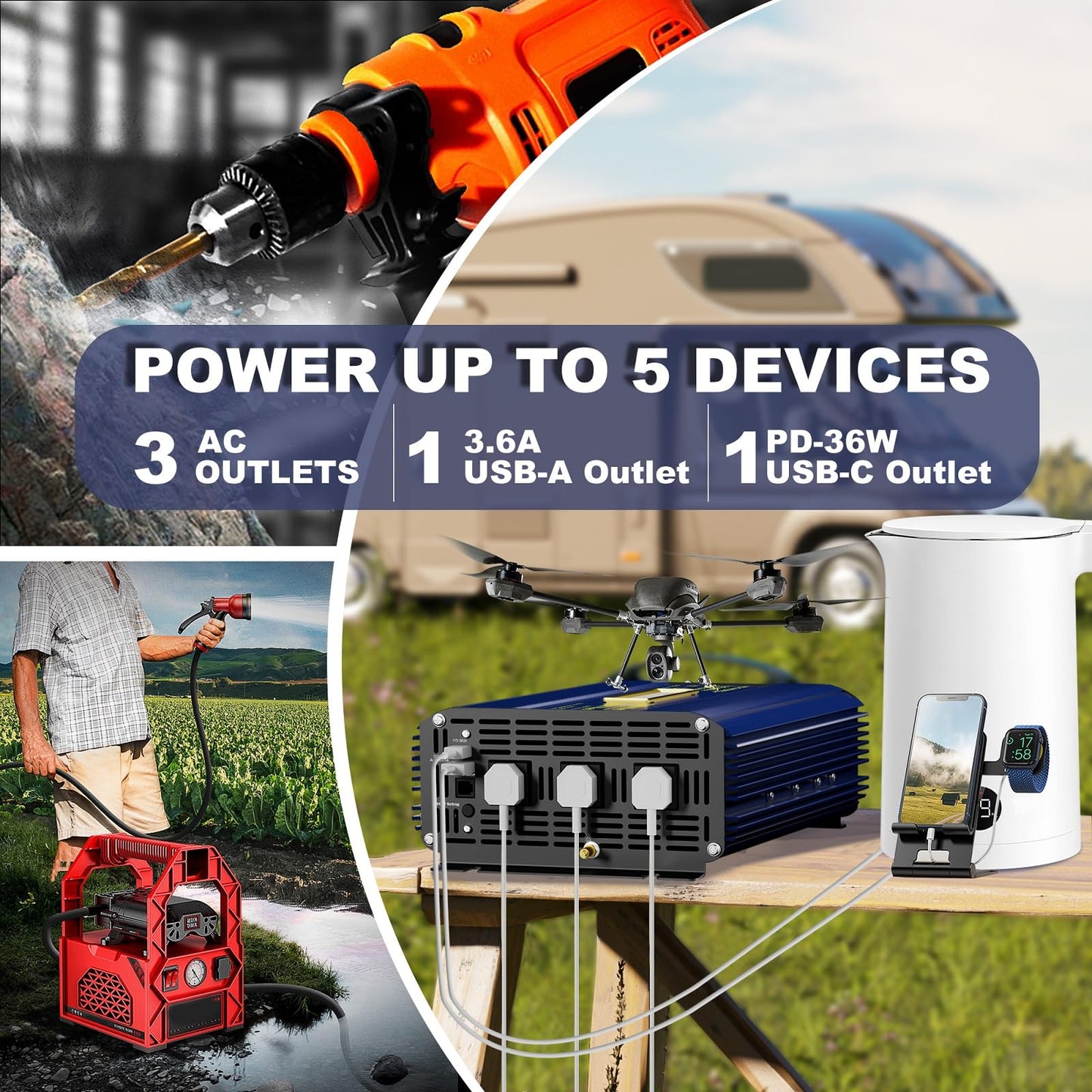 Pure Sine Wave Inverter 1500 Watt 12V to 110V 120V AC Surge Peak 3100W for 2s Power Inverter FCC Approved Built-in UL Fuse PD36W USB-C Port Compatible with Lithium Battery for Off-Grid Solar Car RV