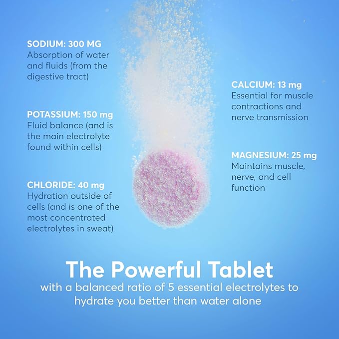 Nuun Sport Electrolyte Tablets with Magnesium, Calcium, Potassium, Chloride & Sodium, Gluten Free & Vegan, Lemon Lime, 4 Pack (40 Servings Total)