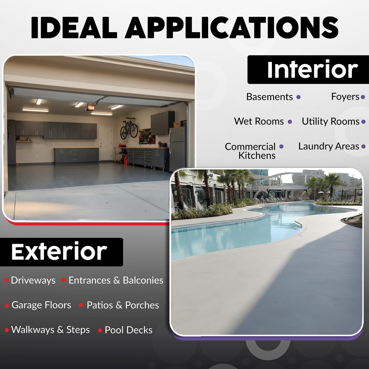 Premier Seal Non-Slip Concrete & Paver Sealer – Clear Anti-Slip Sealant for Pool Decks, Driveways & Garages - Gloss Finish