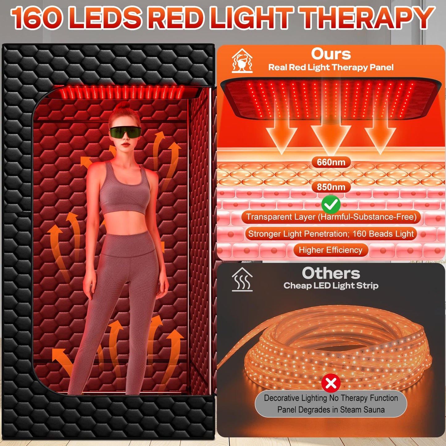 Portable Infrared Sauna, 160 LEDs Red Light Sauna Box, Steam Sauna Tent with 3L Steamer, 15 Heating Levels for Home Spa, Relaxation, Detoxification, Muscle Relief, Indoor & Outdoor, 32" x 32" x 71"
