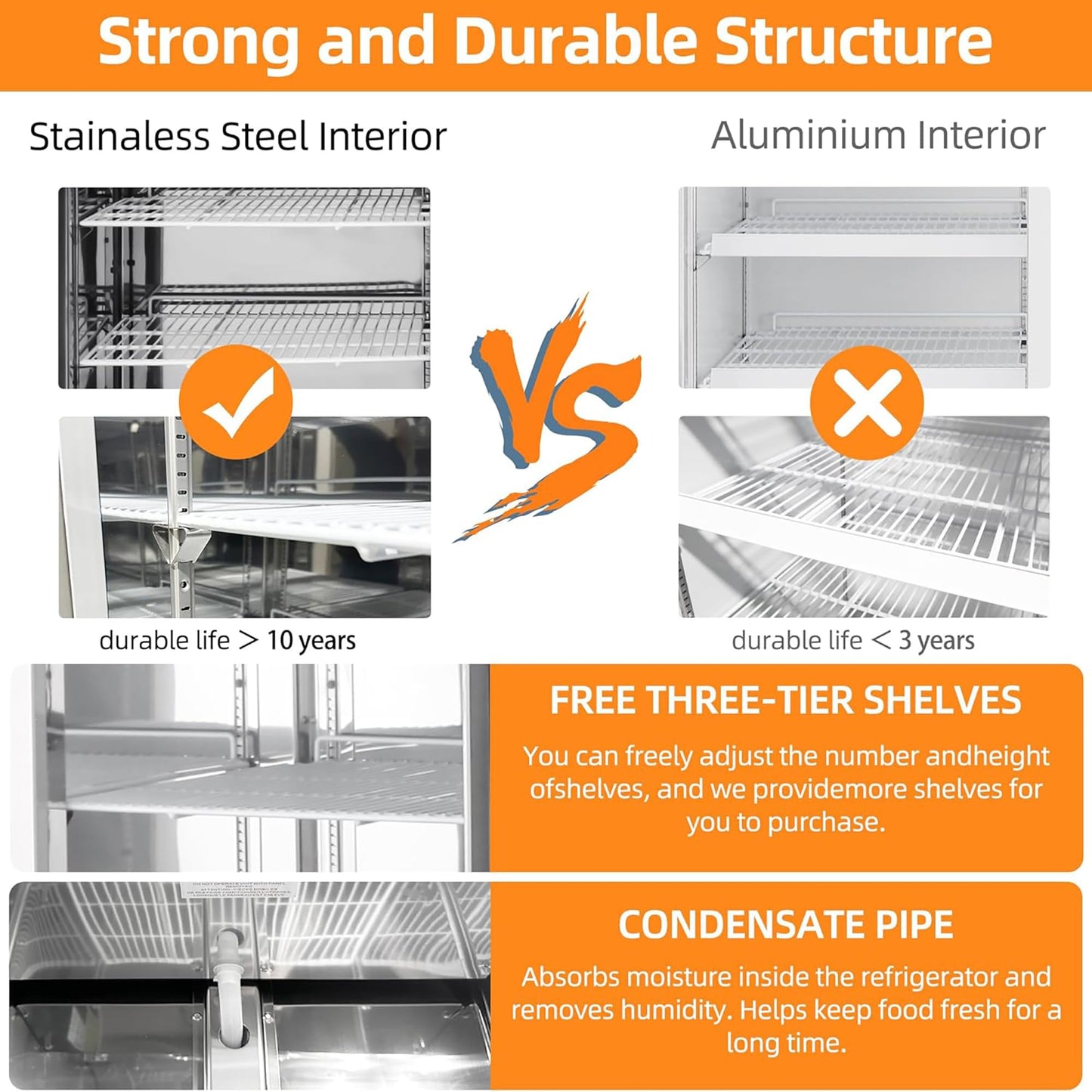 CHUMART 54" W Commercial Refrigerator with 2 door Stainless Steel 49 Cu. Ft Reach-in Refrigerator 6 Adjustable shelves Fan Cooling Fridge for Restaurant, Commercial Kitchen, Shop, ETL Certification