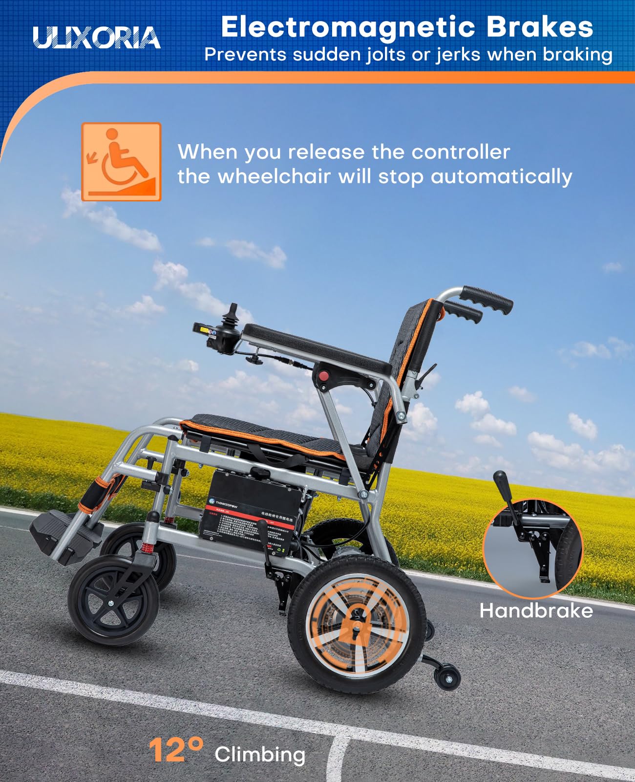 Ulixoria 33 lbs Ultra Lightweight Electric Wheelchair for Adults, Airline Approved Foldable Power Chair with SOS & Mute Button, Portable Motorized Wheelchair with Removable Battery