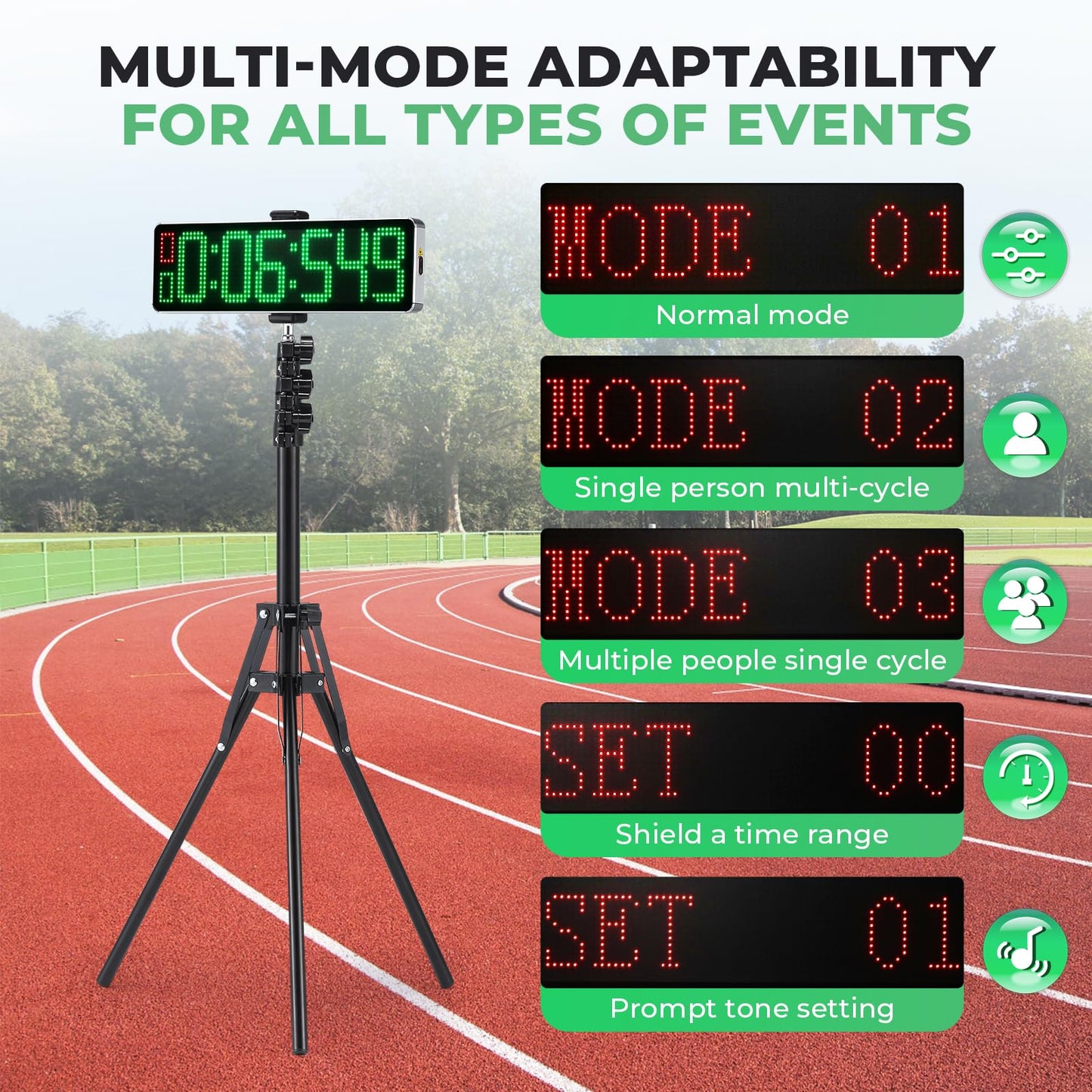 Flyrivergo Powered Wireless Laser Timer for Sprints with High Stand, Laser Sprint Timer System, Race Clock with Tripod for Speed Training/Lap/Track Field/Football/Bike/Motorcycle