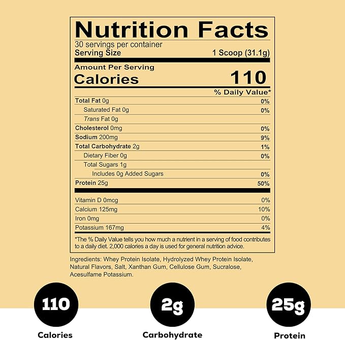 REDCON1 Isotope 100% Whey Isolate, Vanilla - Keto Friendly Whey Protein Powder - Low Carb + No Added Sugar Whey Protein Isolate - Lactose Free Keto Protein Powder (30 Servings)