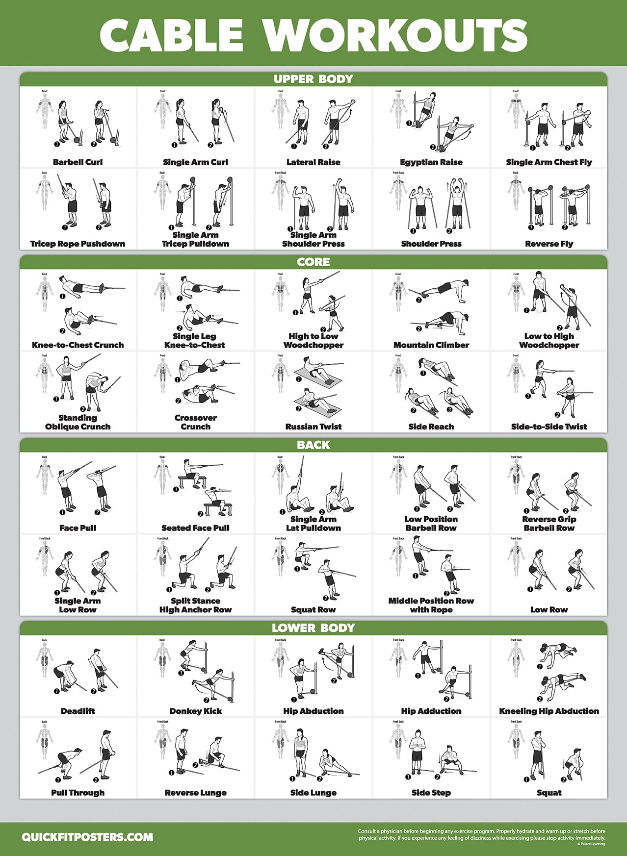 4 Pack - Cable Machine Workout Posters Volume 1 & 2 + Dumbbell Exercises + Barbell Exercises (LAMINATED, 18" x 24")