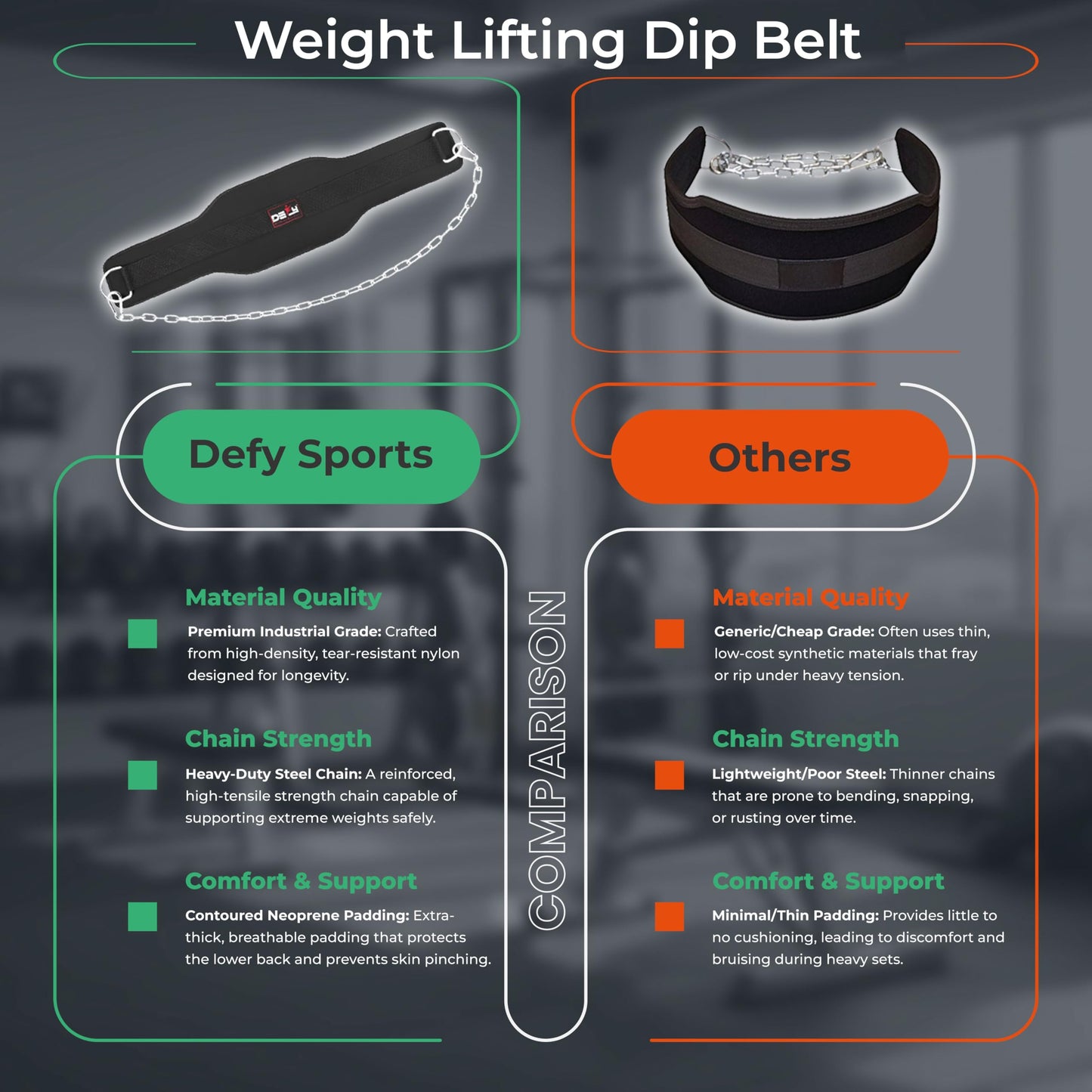 DEFY Dip Belt for Weight Lifting with 36" Steel Chain - 370 lbs weightlifting capacity - Neoprene Gym powerlifting belt for powerlifting & strength training for men & women