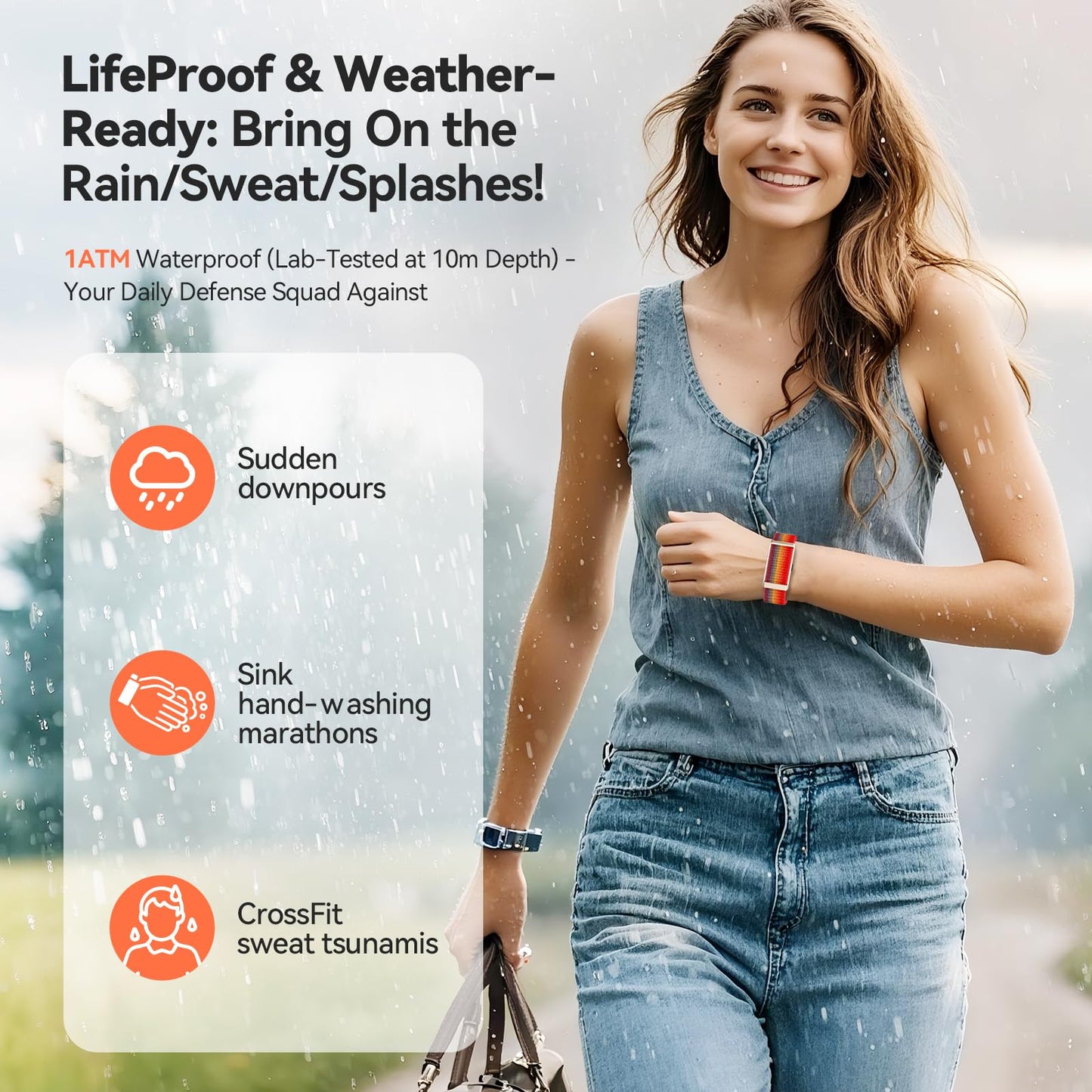 EnergyPort Fitness Tracker,Wearable Health Smart Bracelet Band with Blood Oxygen 170+ Sport Mode 60-Day Battery,Lifetime Membership,Activity Tracking Heart Rate Sleep Monitor for Android iOS,2 Bands