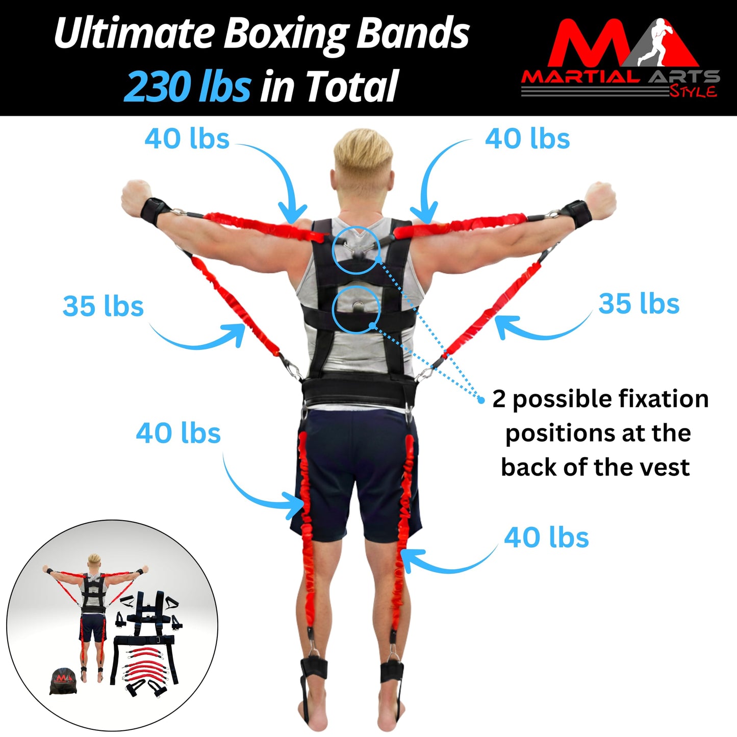 Ultimate Full Body Boxing Resistance Bands Vest for MMA Martial Arts Training at Home for Punches/Kicks, 230lbs Exercise Bands Fitness Workout to Enhance Explosive Power/Speed/Agility (Red)
