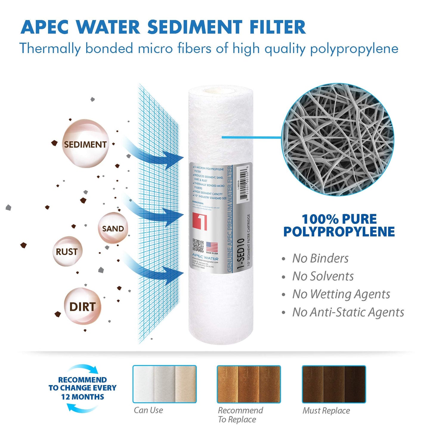 APEC FILTER-MAX90 US Made 90 GPD Complete Replacement Filter Set For ULTIMATE Series Reverse Osmosis Water Filter System (For Standard 1/4" Output System)