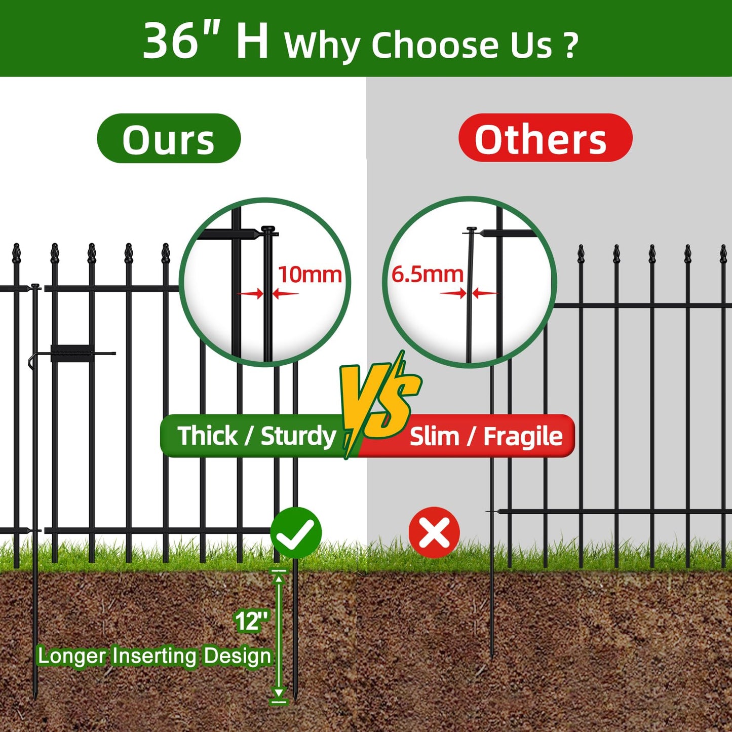 FOREHOGAR Metal Garden Fence with Gate 36 in H x 10 ft L, 1 Gate + 4 Panels Border Fence Panels Animal Barrier for Dogs, No Dig Garden Fencing for Yard Patio Flower Bed Lawn Outdoor, Black