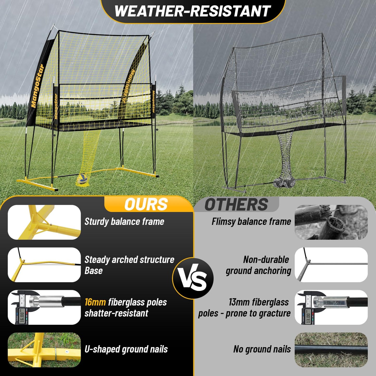 MangoStar Volleyball Training Equipment, Volleyball Net System with Freely Height-Adjustable for Backyard, Volleyball Practice Net for Serving Setting Spiking, Easy Set Up for Indoor and Outdoor Use