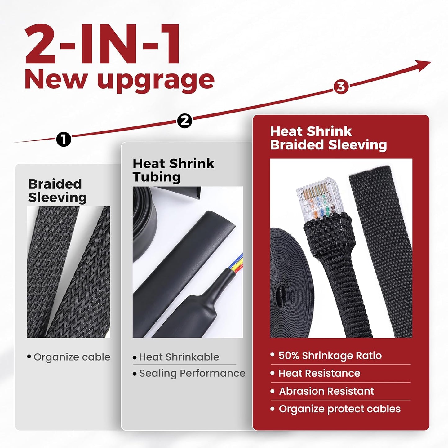 BuyUneed 2:1 (3/8" 16ft) Braided Sleeving Heat Shrinkable Fabric Ratio- Abrasion Protection Flexibility Wiring Harness