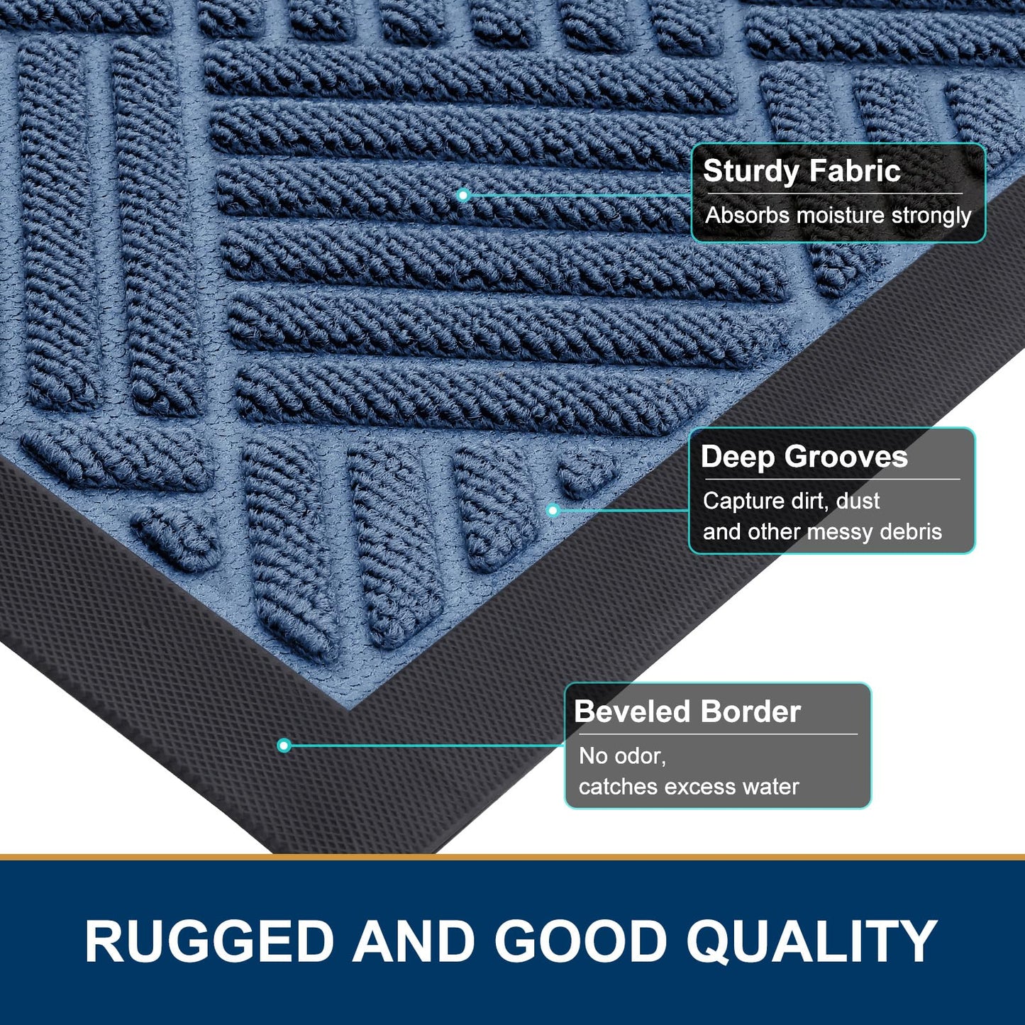 Smiry Front Door Mat Outside Entrance, Heavy Duty Outdoor Indoor Mat, Natural Rubber Doormat, Non Slip, Trap Dirt and Moisture, Easy Clean, Low Profile Patio Porch Entryway Mat, 59x35, Blue