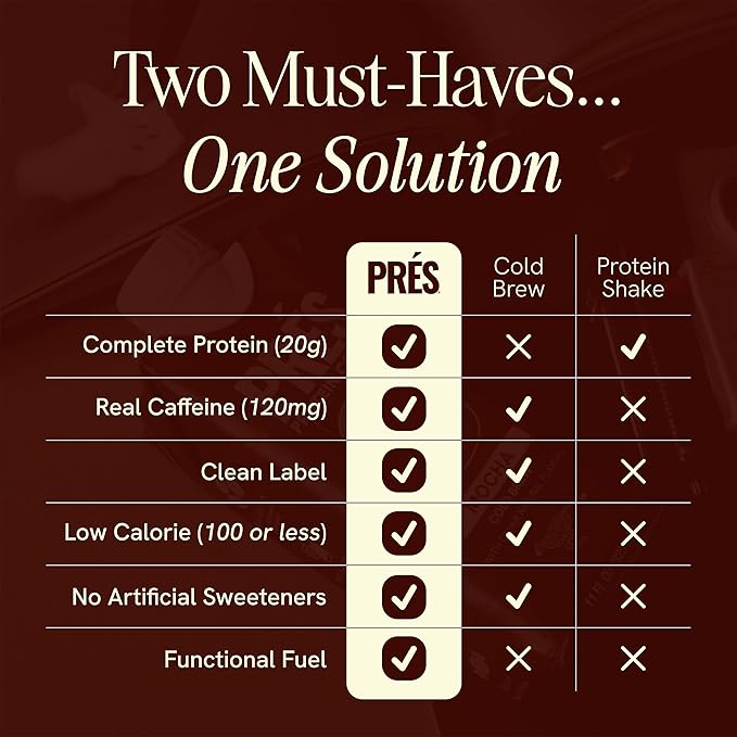 Protein Coffee - Real Cold Brew with Creamy Vanilla - 20g Ready To Drink Protein - 1g Sugar - 100 Calories - No Added Sugar, 99% Lactose Free Keto Friendly Proffee - 11 FL OZ - 12pk Vanilla