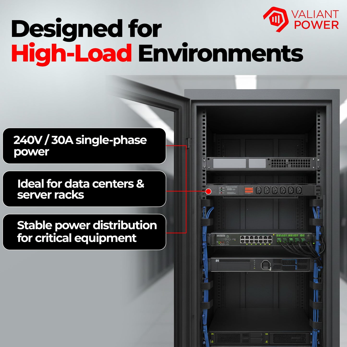 Valiant Power Rack Mount Power Strip - 240V 30A Single Phase PDU with Built-in Surge Protector, Volt & Amp Meter for Data Center - 19” Metal Housing, Ears & Fittings Included, 6’ Cable, 6 Outlets