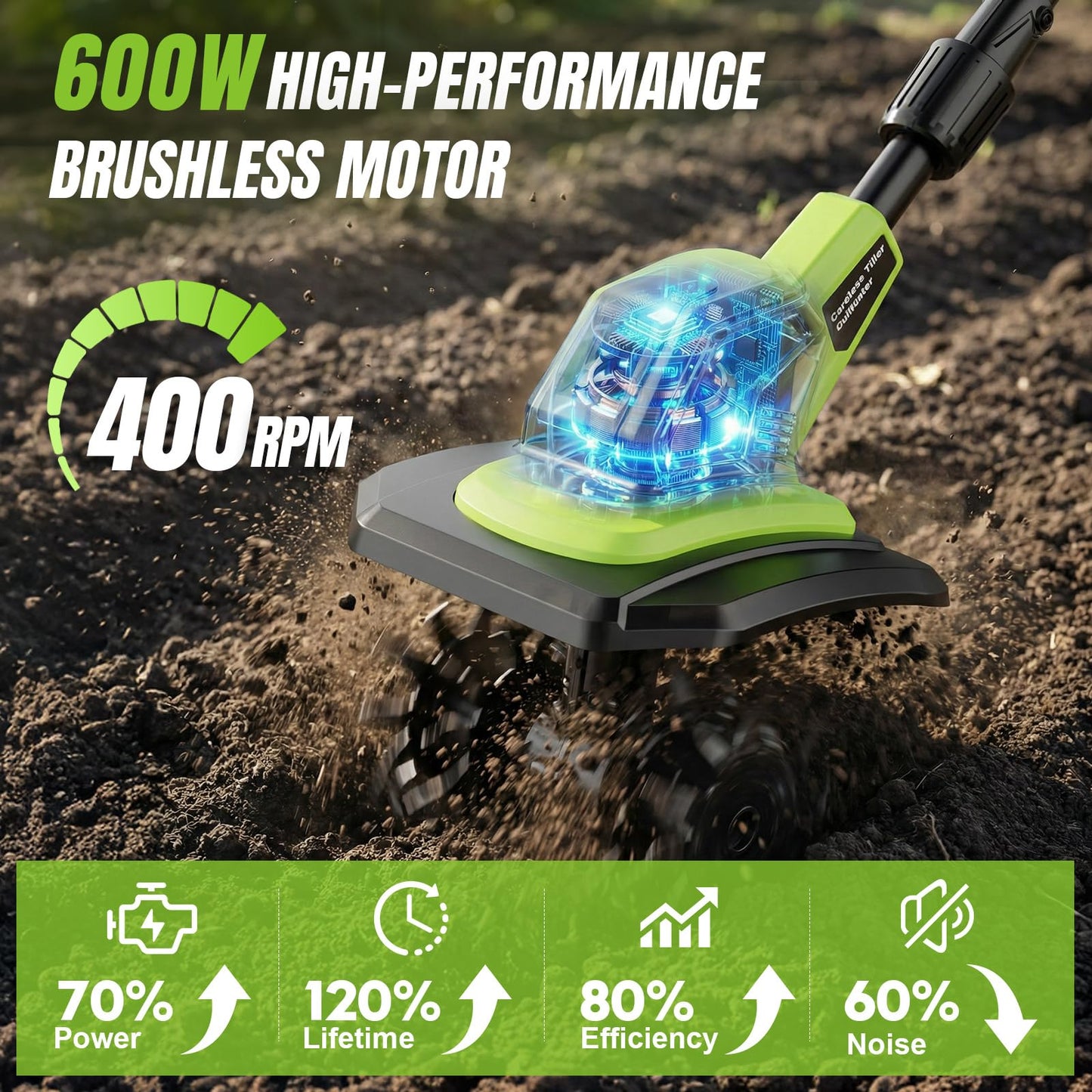 Brushless Cordlees Tiller Cultivator for Gardening, 6000mAh 20v Battery Powered Electric Garden Tiller Rototiller,9" Width 7" Depth,Lightweight Small SoilTiller for Cultivating/Lawn/Garden Tool