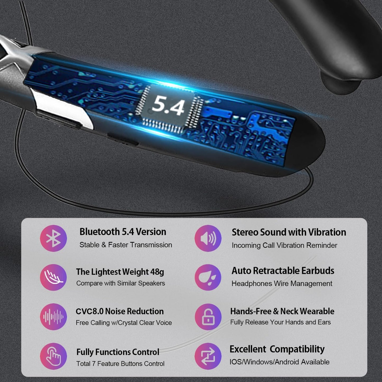 Gardway 5.4 Earbud,CVC8.0 16Hrs Headset Neckband Bluetooth Headphones, Bluetooth Wireless Headphone with Retractable